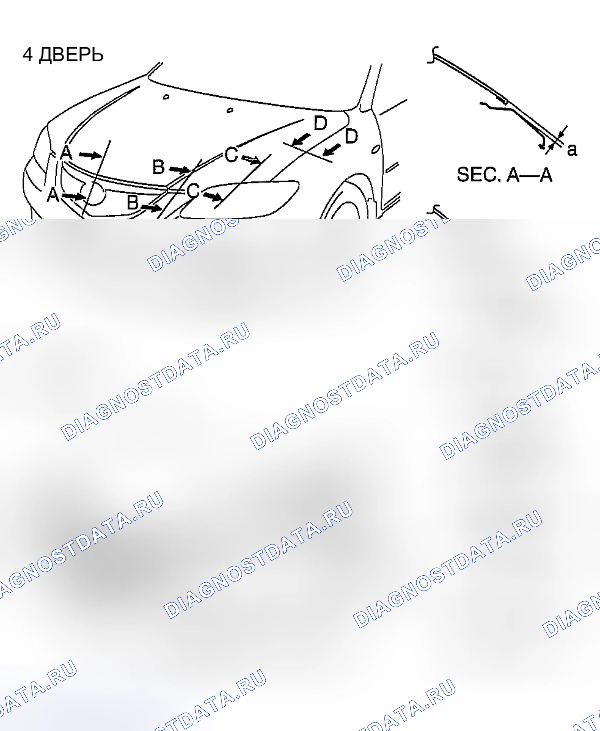 Рис. 4. Honda CR-V III рестайлинг