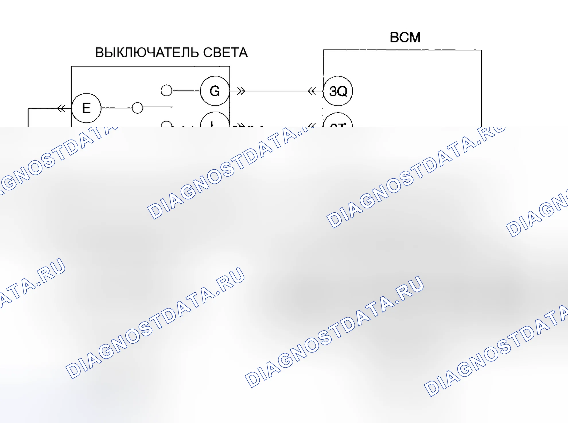 Рис. 13: расшифровка кода ошибки B1506. Mazda 5 I