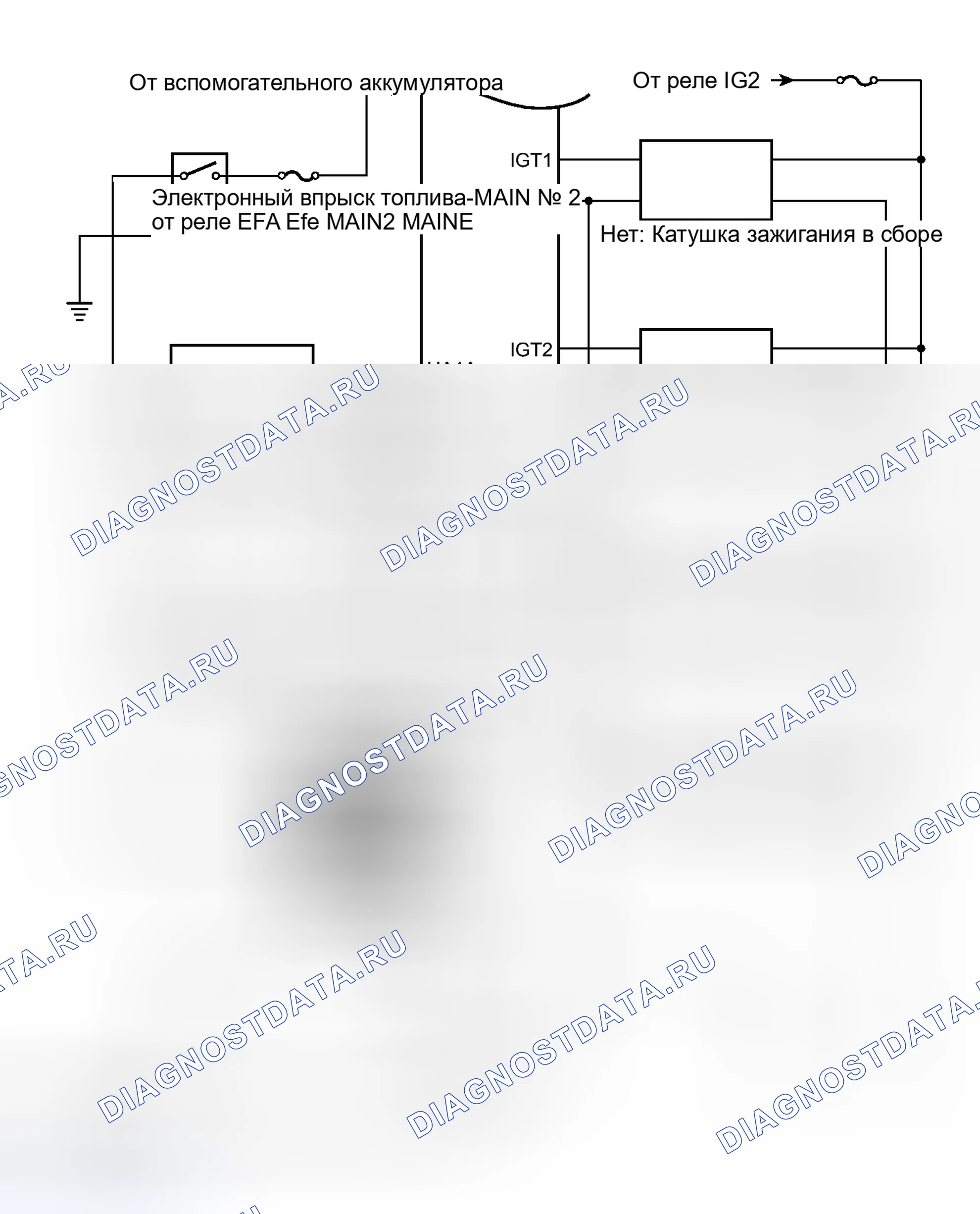 Рис. 34. Toyota Avalon XX40
