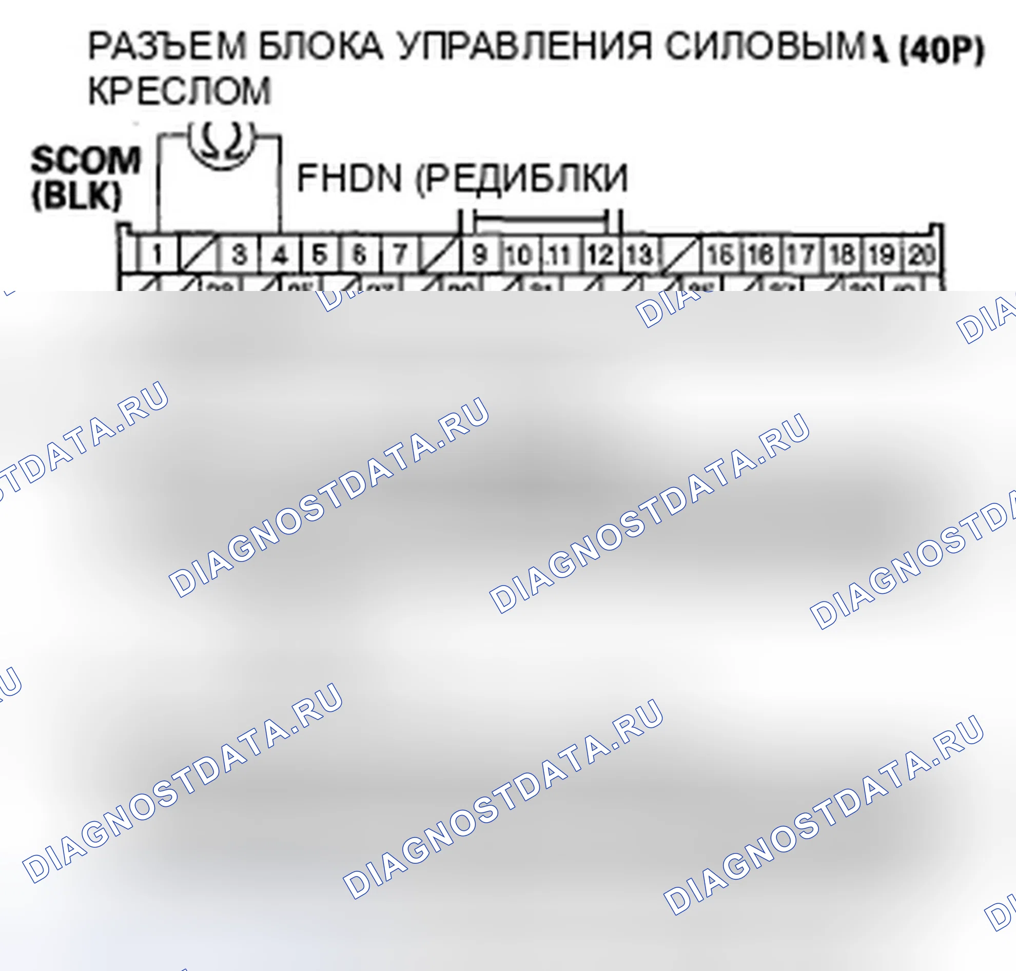 Рис. 89. Honda Odyssey IV