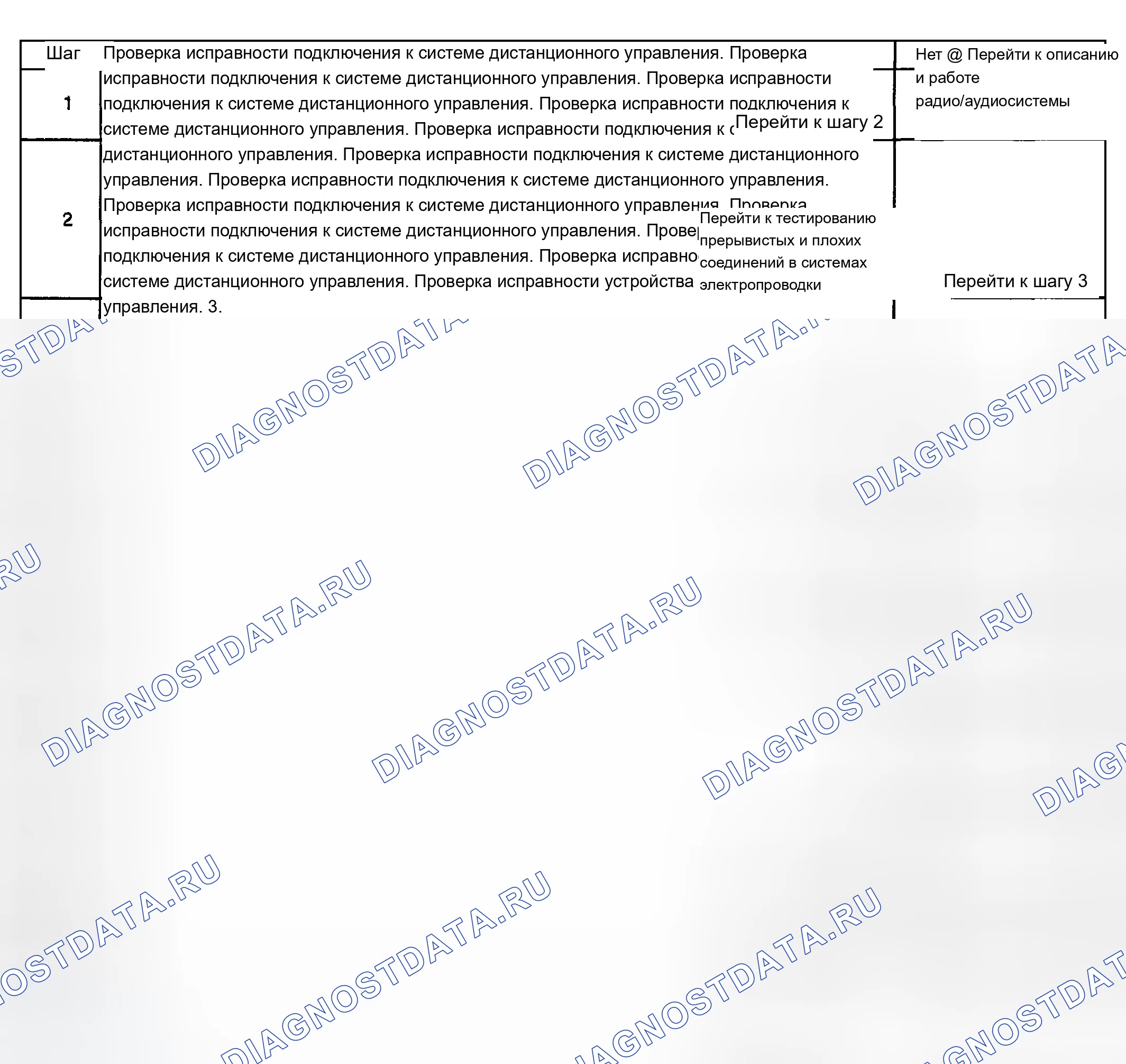 Рис. 43: Устройство дистанционного воспроизведения - шум звука. Chevrolet Silverado 2500 