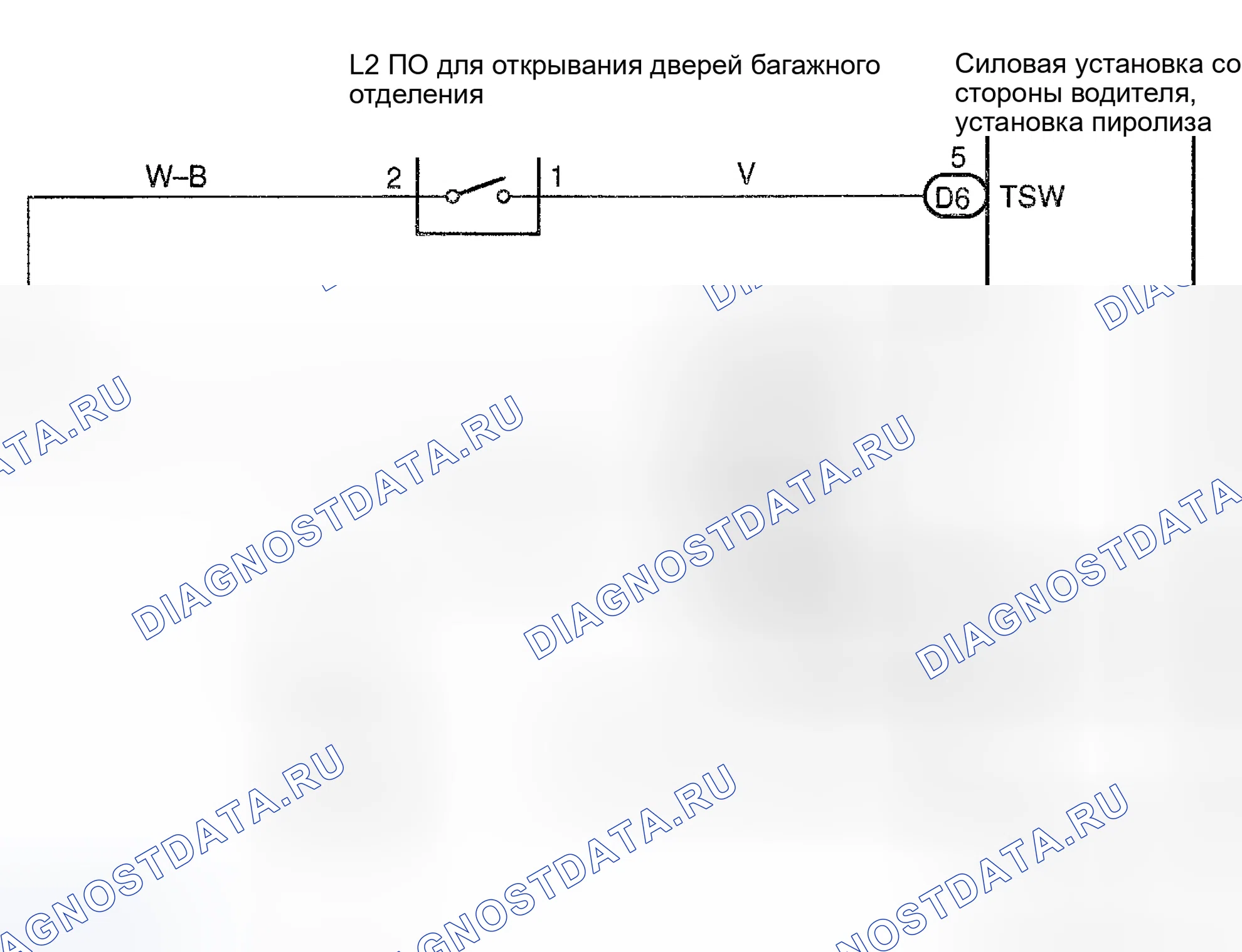 Рис. 42: Описание схемы. Honda Accord II