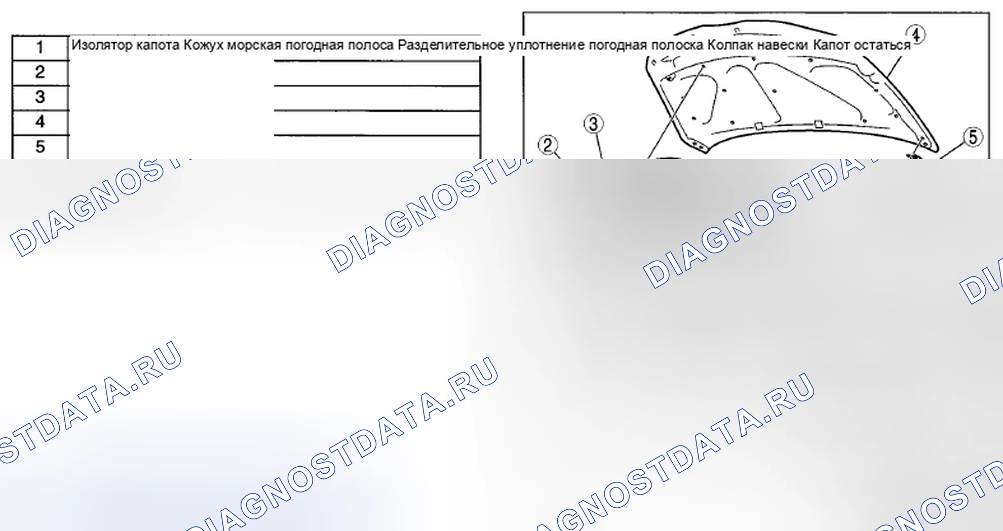 Рис. 4. Mazda CX-7 I рестайлинг