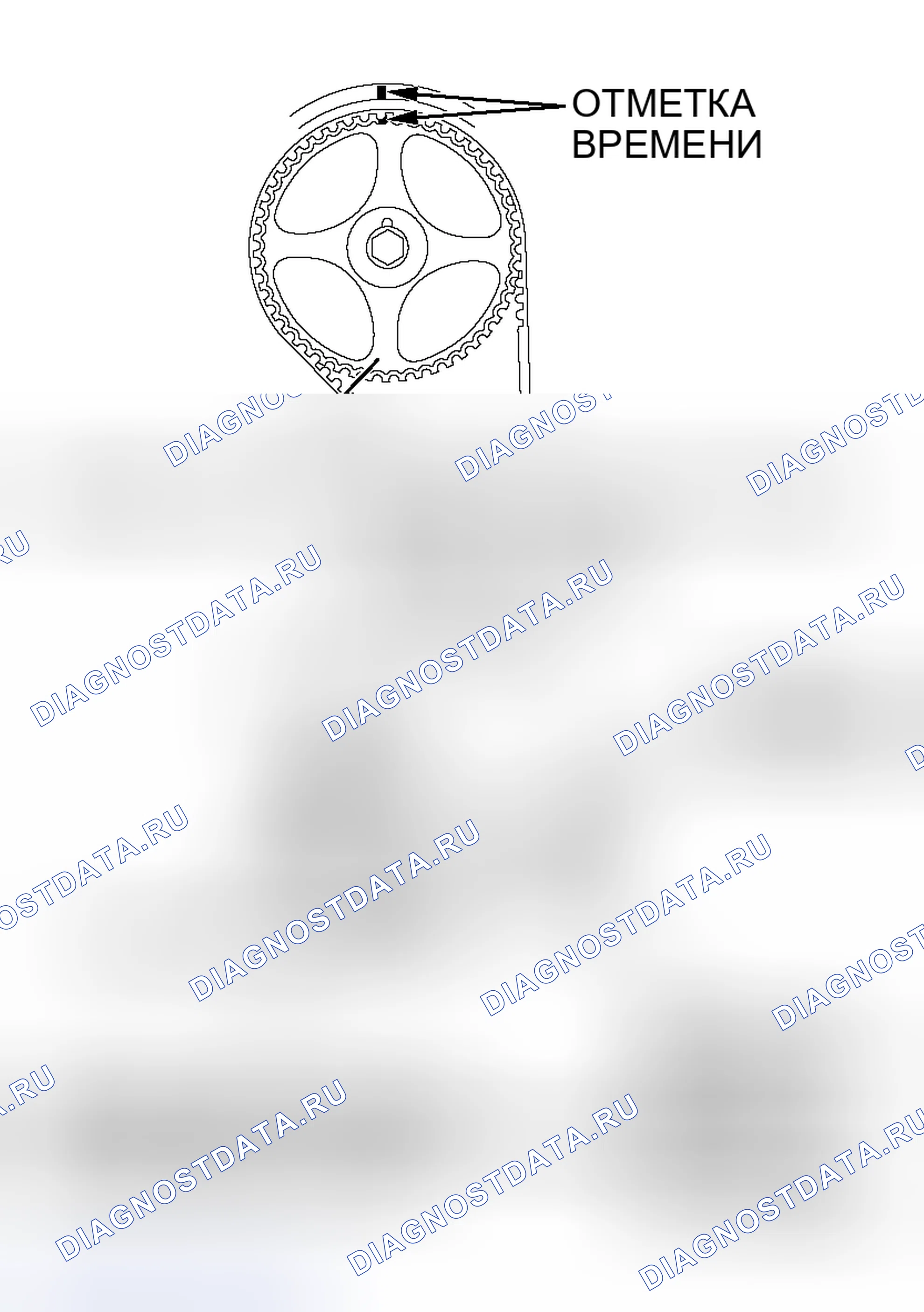 Рис. 86. Honda Freed+ I