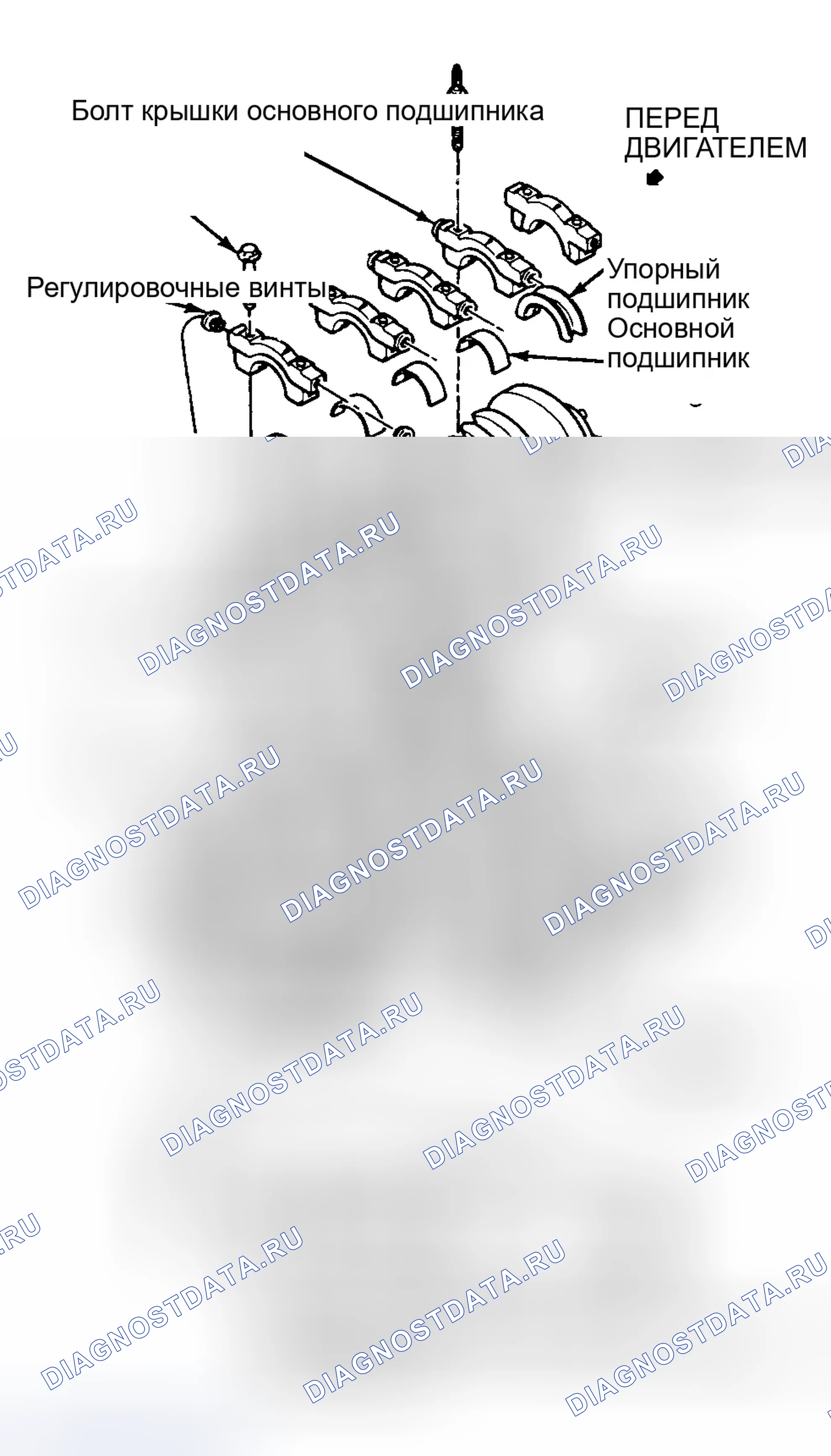 Рис. 22. Ford Crown Victoria I