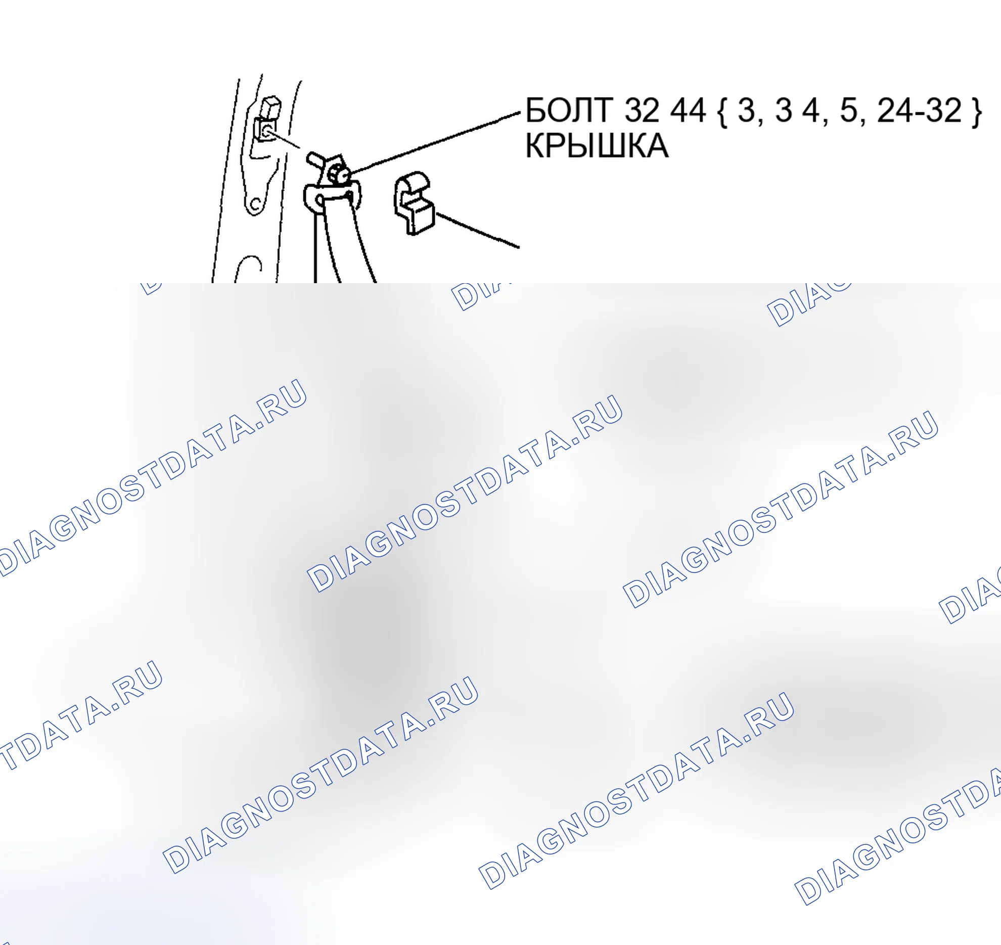 Рис. 4. Honda CR-V I рестайлинг