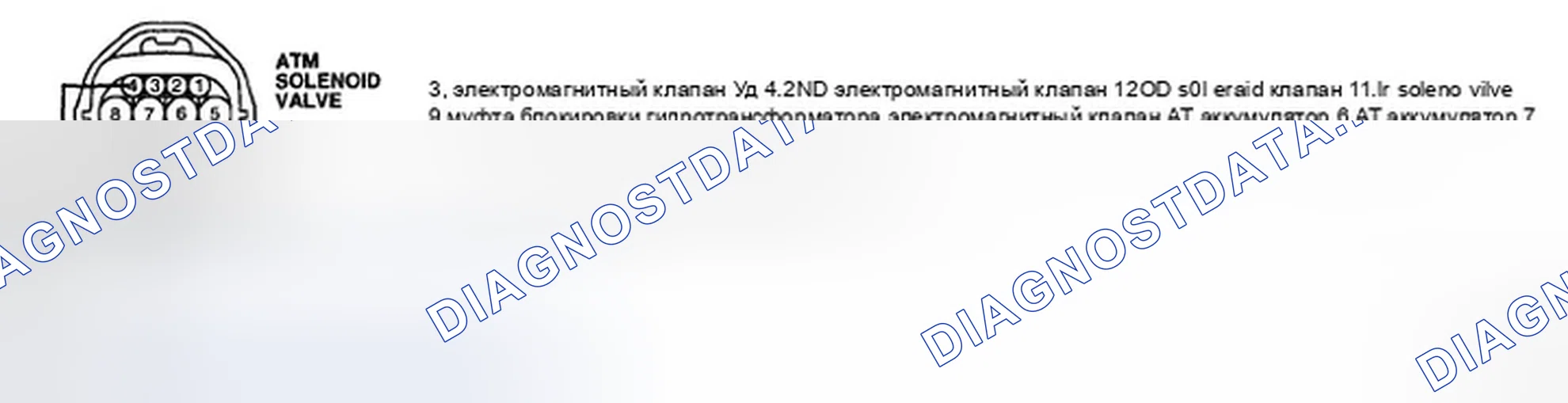 Рис. 200. Hyundai Sonata V рестайлинг