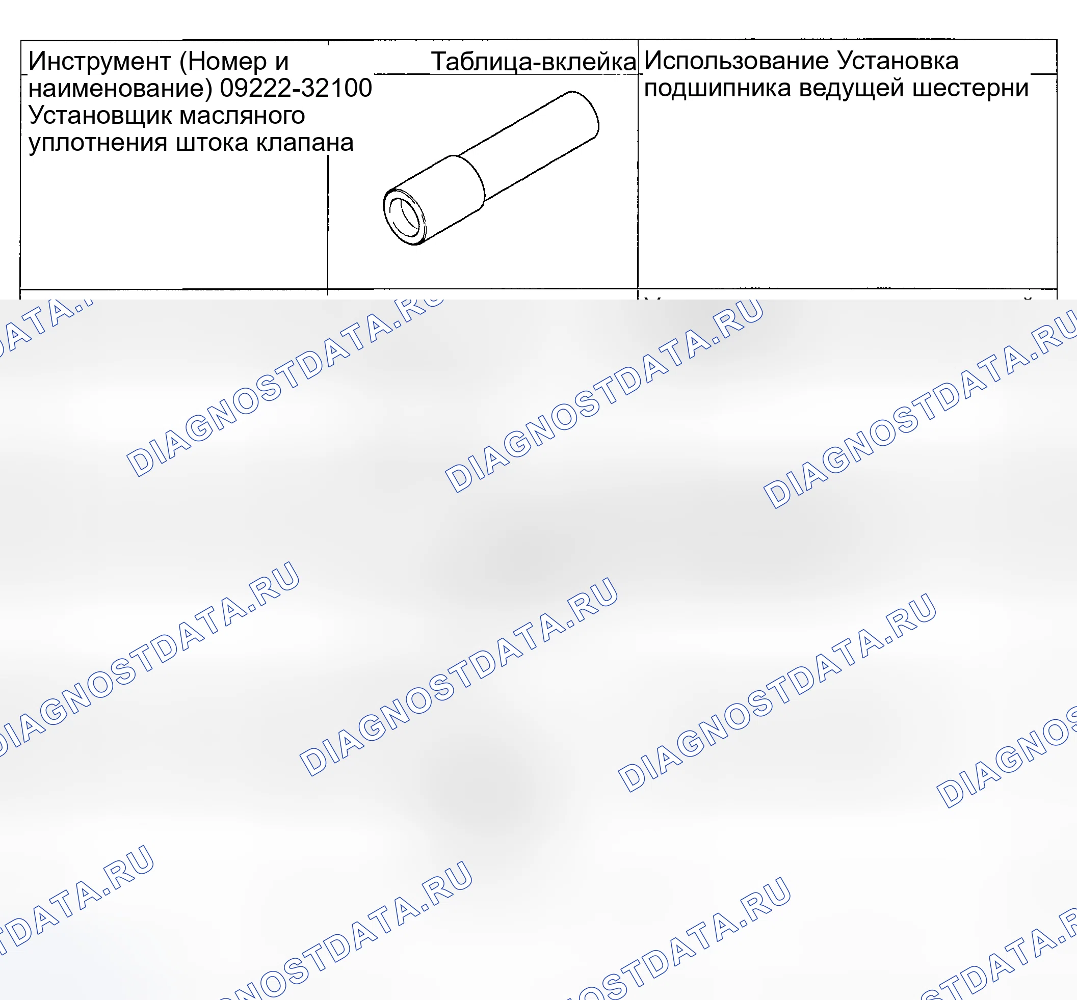 Рис. 5: СПЕЦИАЛЬНЫЕ ИНСТРУМЕНТЫ. Kia Spectra I рестайлинг 2