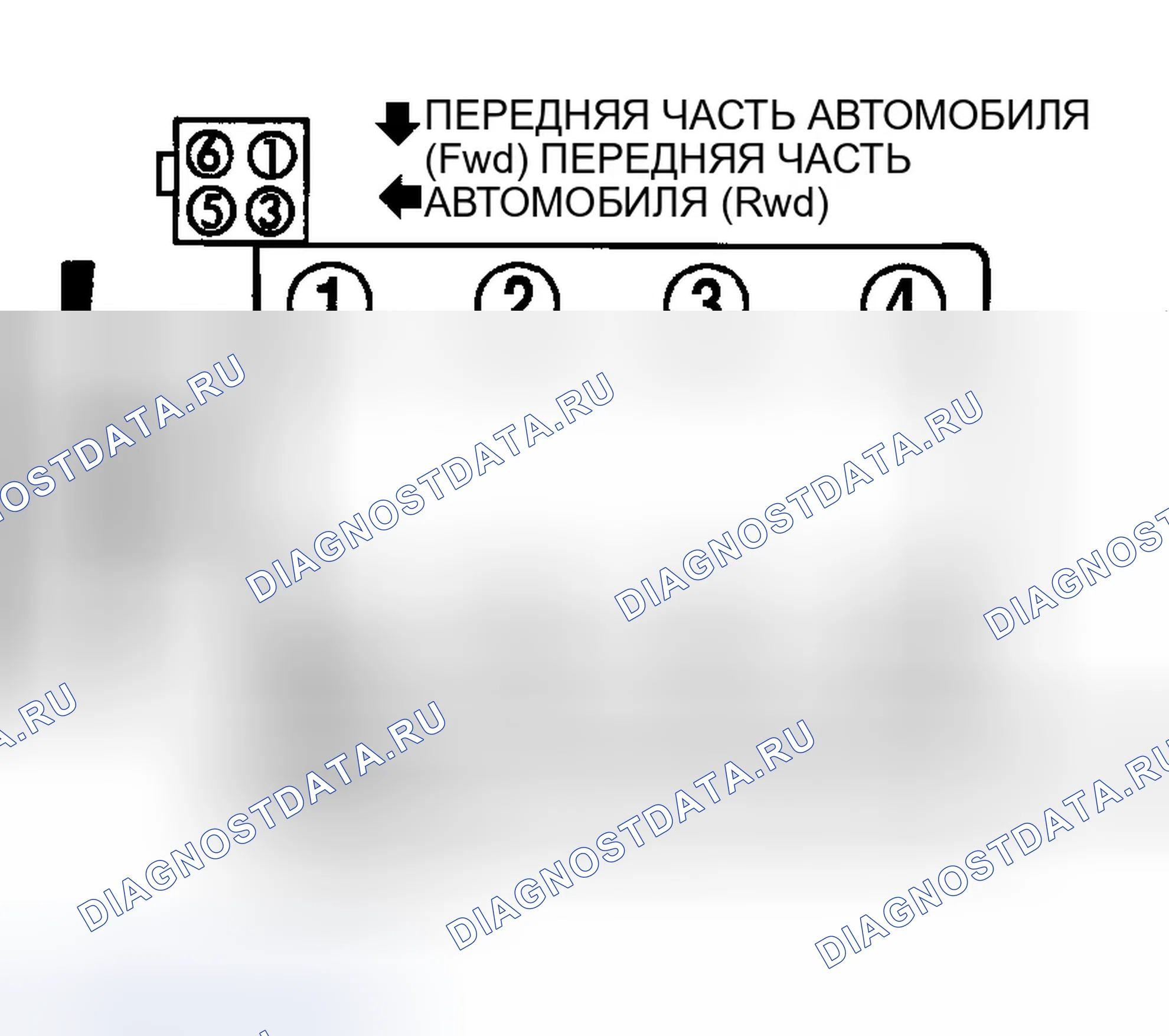 Рис. 8: порядок работы цилиндров и метки времени (4.6L). Ford Thunderbird X