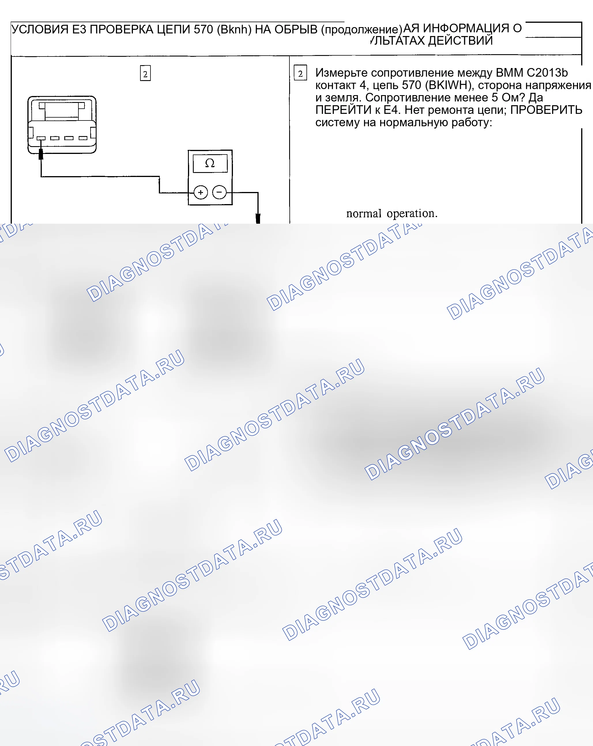 Рис. 18. Ford Explorer Sport Trac I