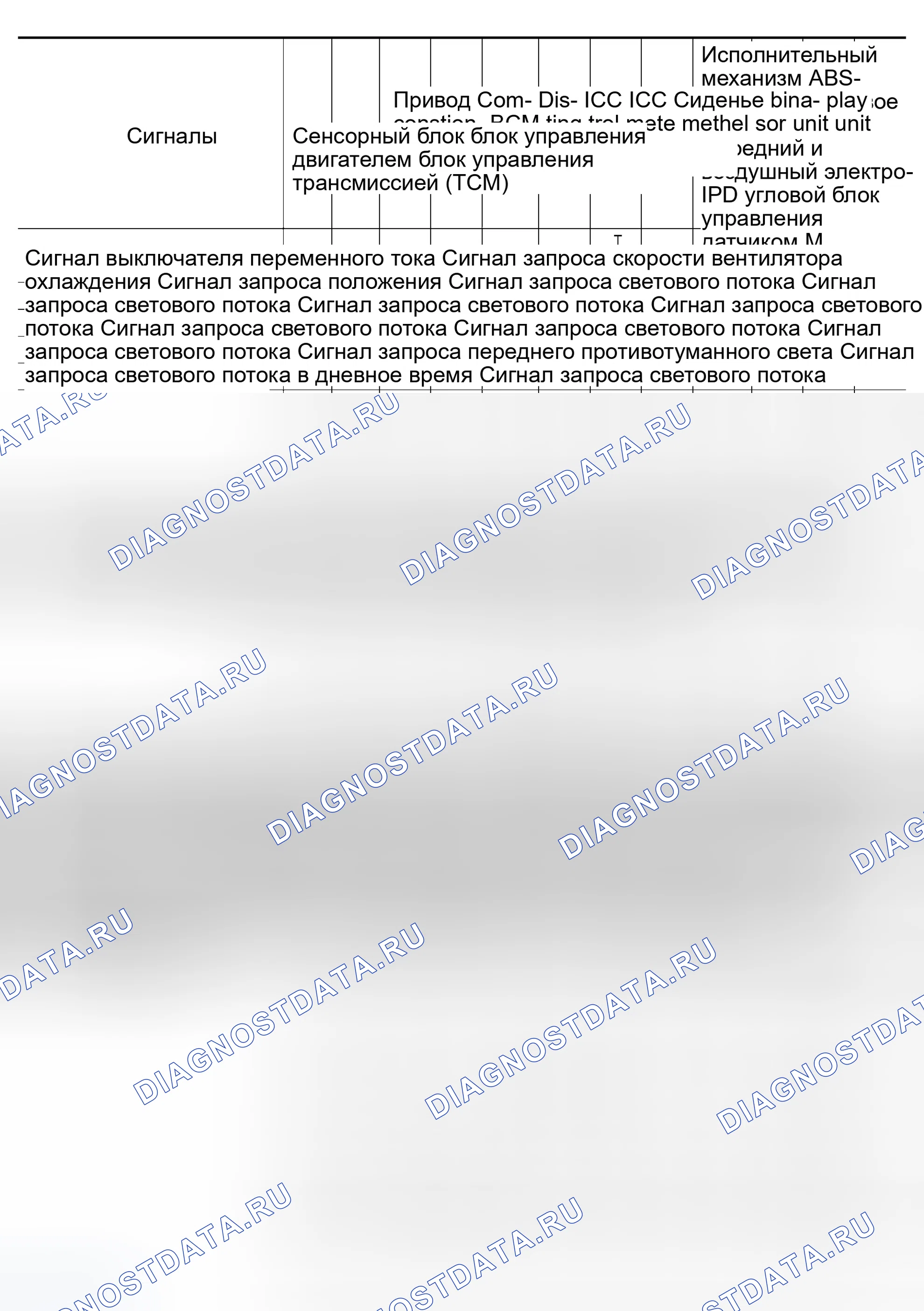 Рис. 222. Infiniti QX56 I