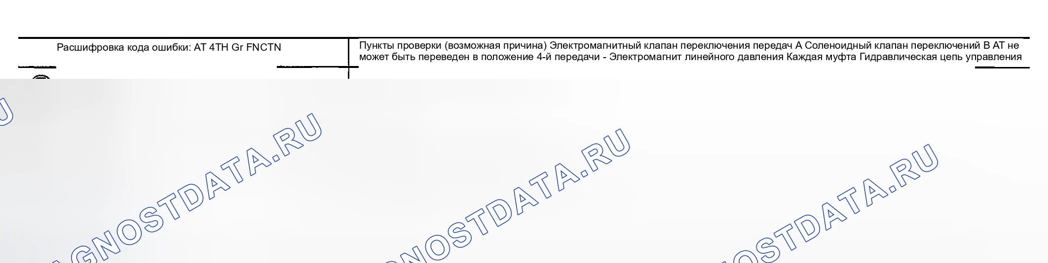 Рис. 151. Nissan Sentra B15