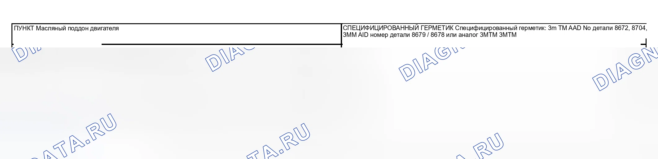Рис. 3. Mitsubishi Lancer IX рестайлинг