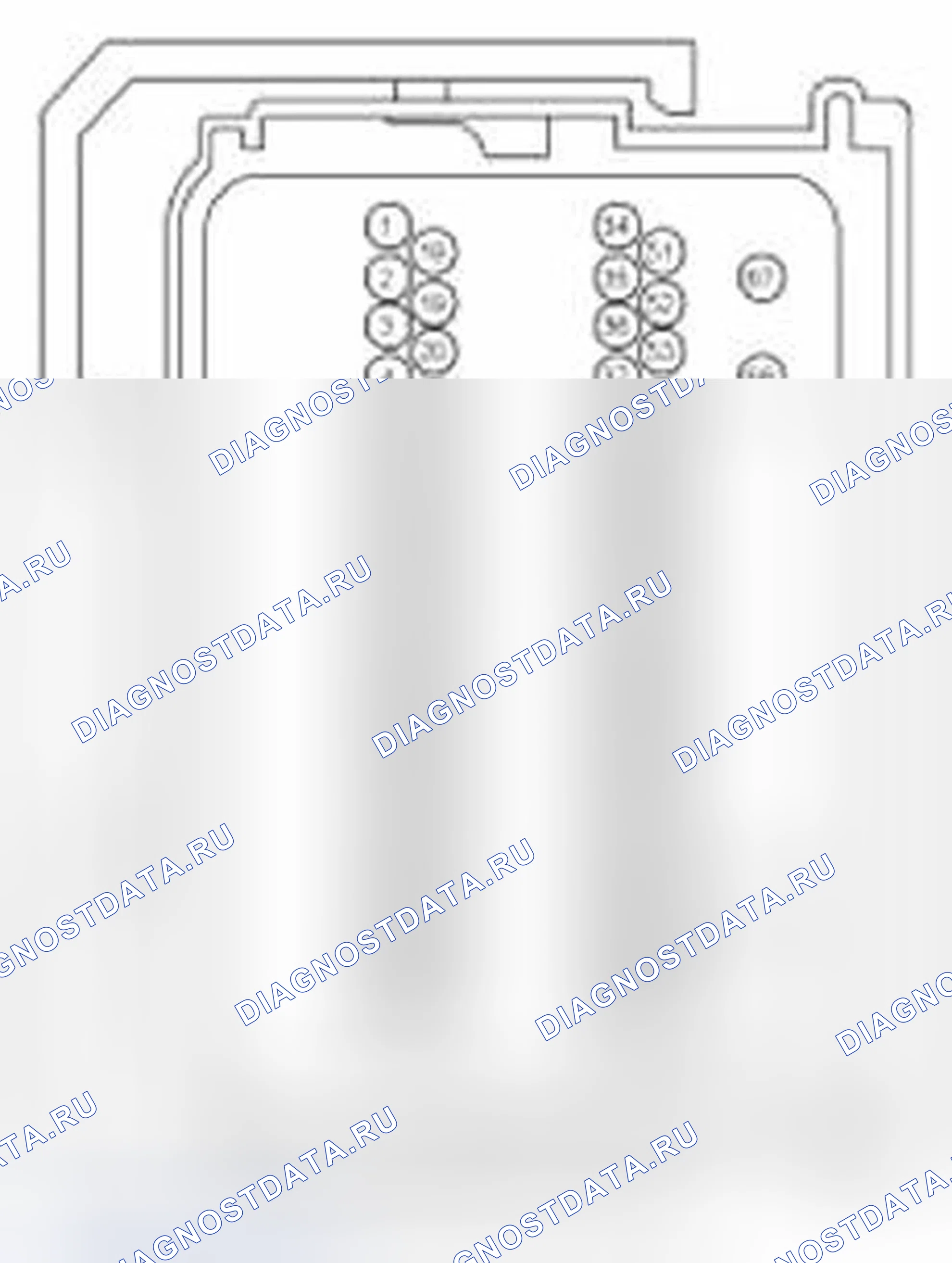 Рис. 2. Ford Explorer V