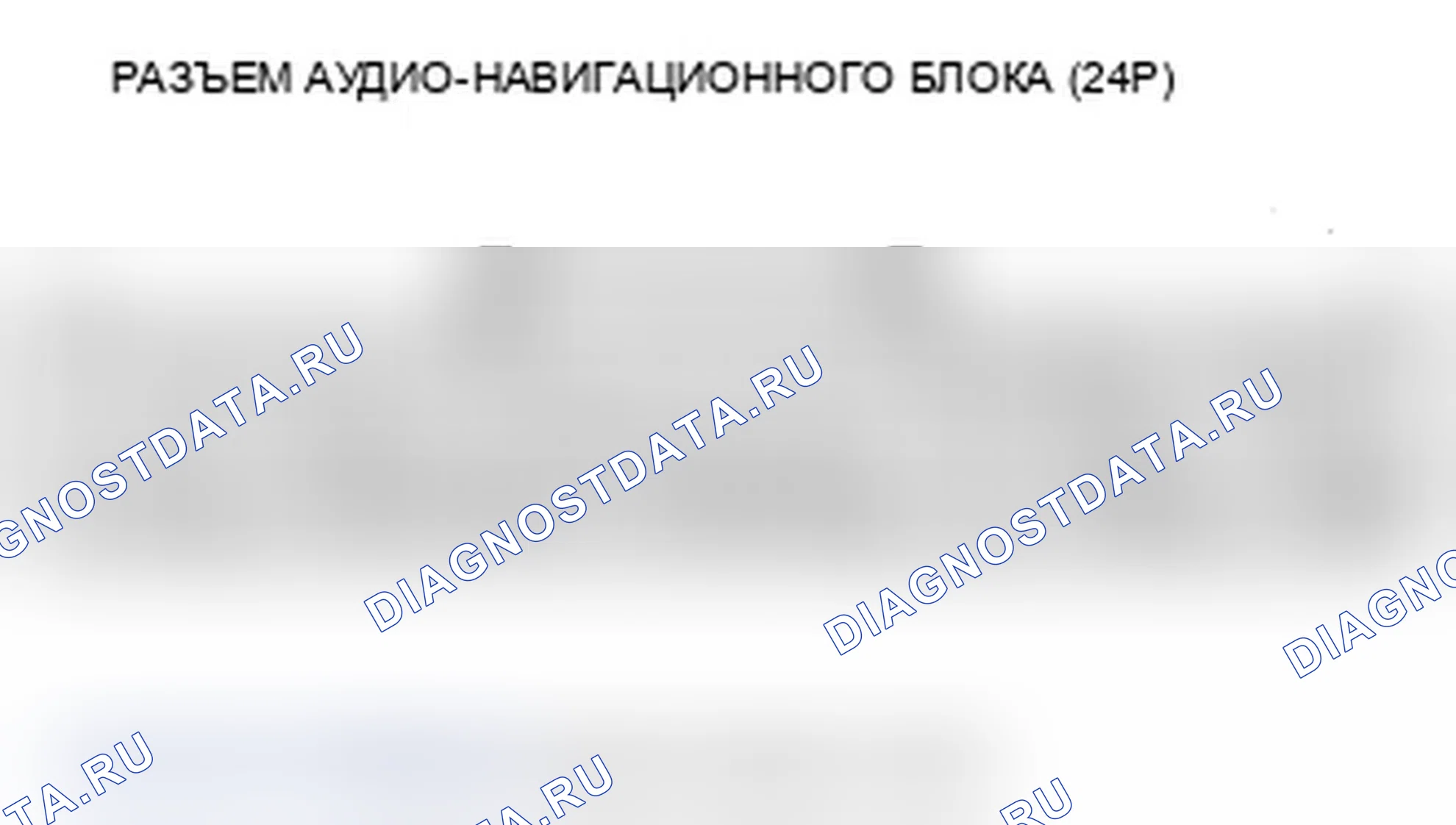 Рис. 368: Входы и выходы аудио-навигационного блока. Acura MDX II рестайлинг