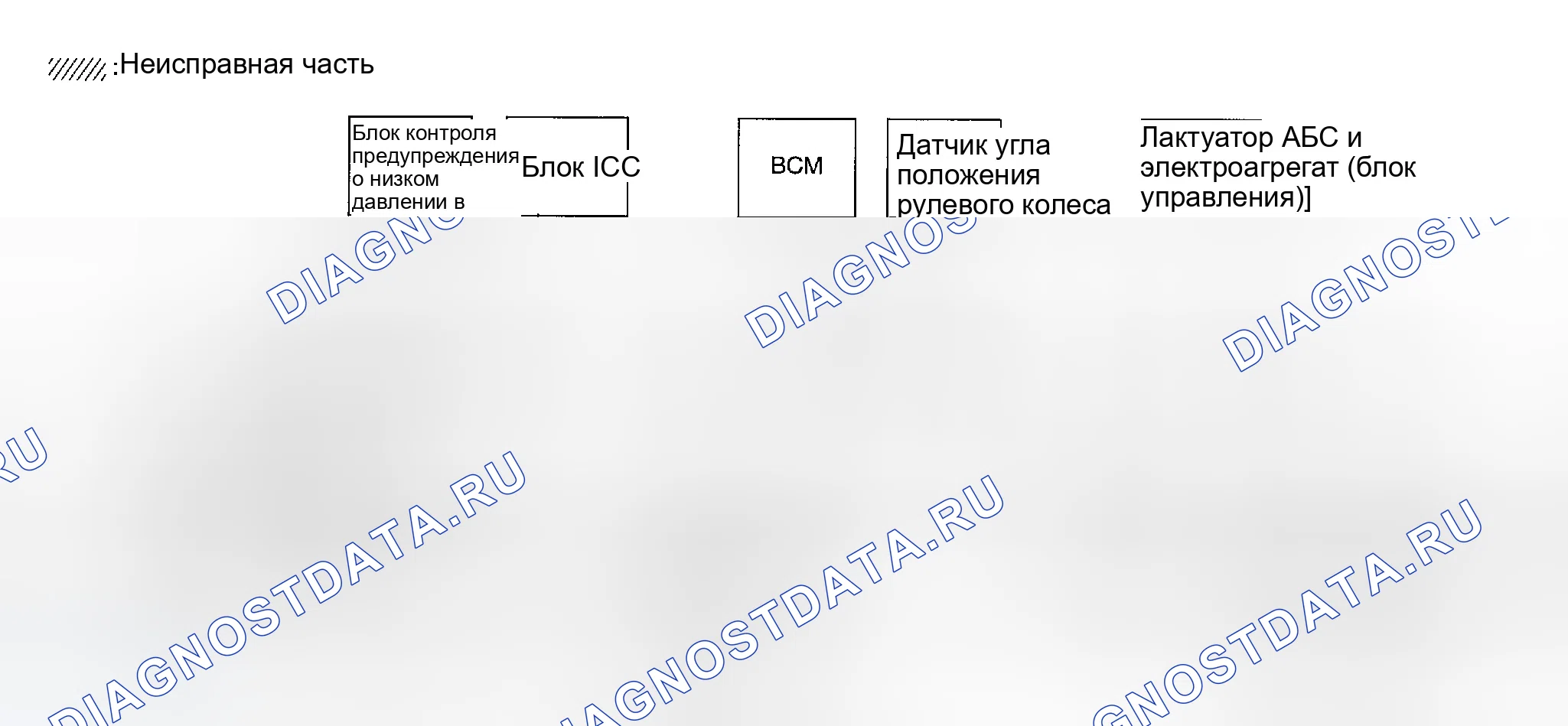 Рис. 182: Проверка канала ЕСМ. Infiniti FX35 I