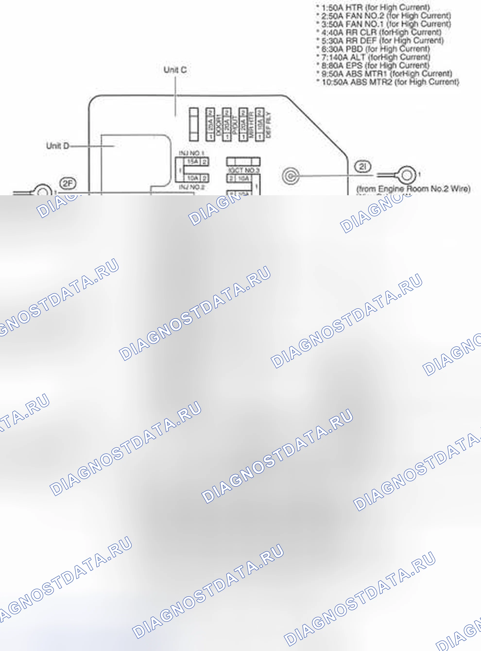 Рис. 9. Toyota Highlander II