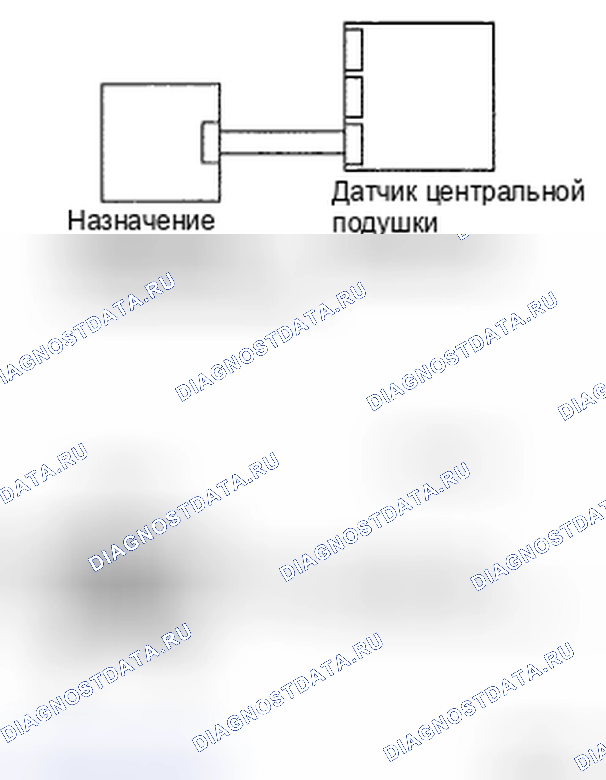 Рис. 42. Toyota Prius II рестайлинг