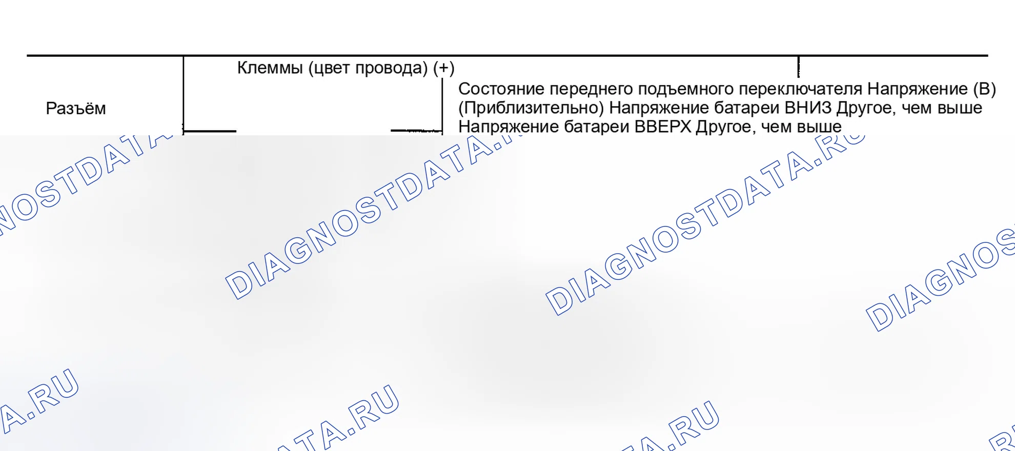 Рис. 55. Infiniti FX35 I