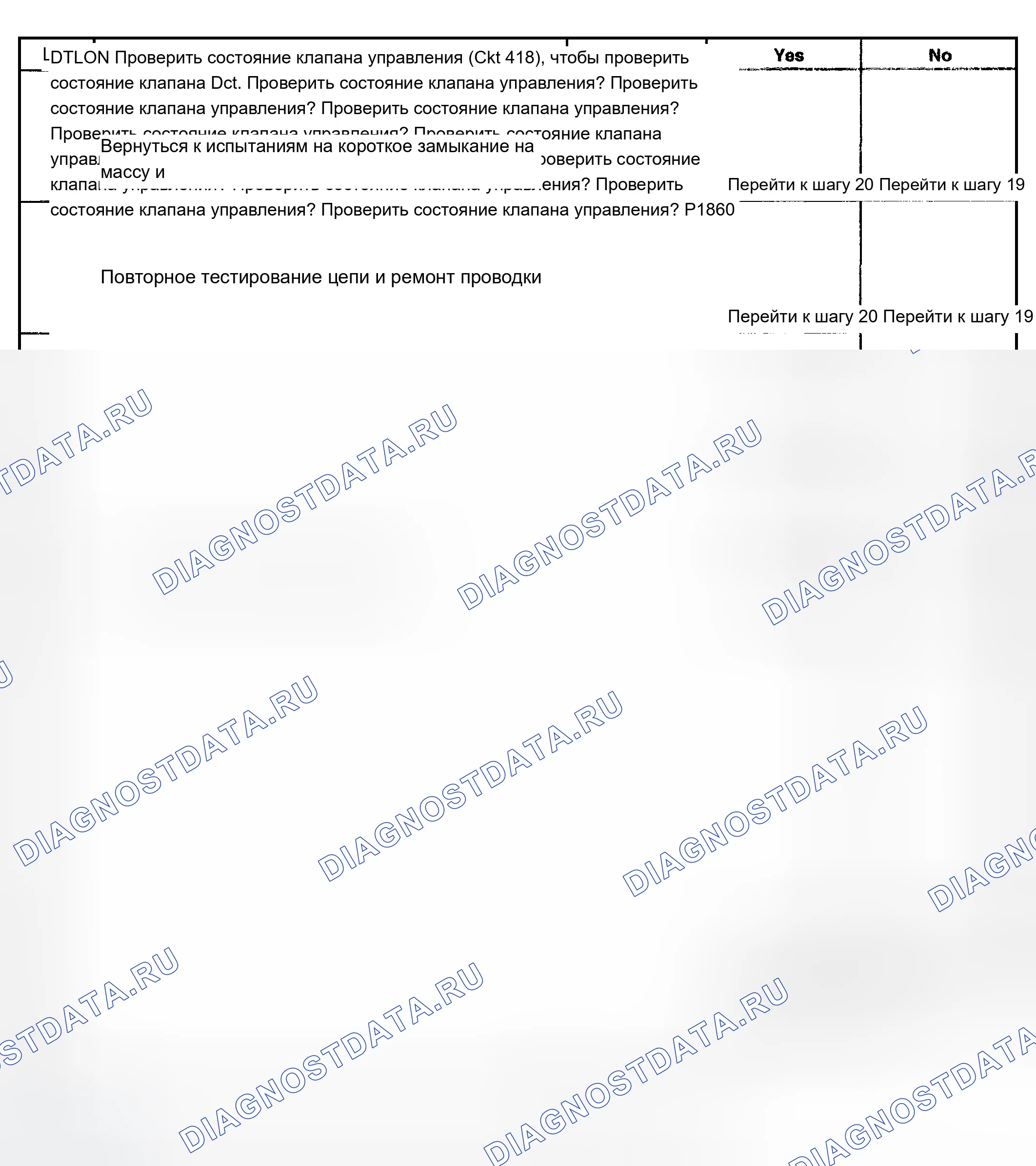 Рис. 380. Chevrolet TrailBlazer I