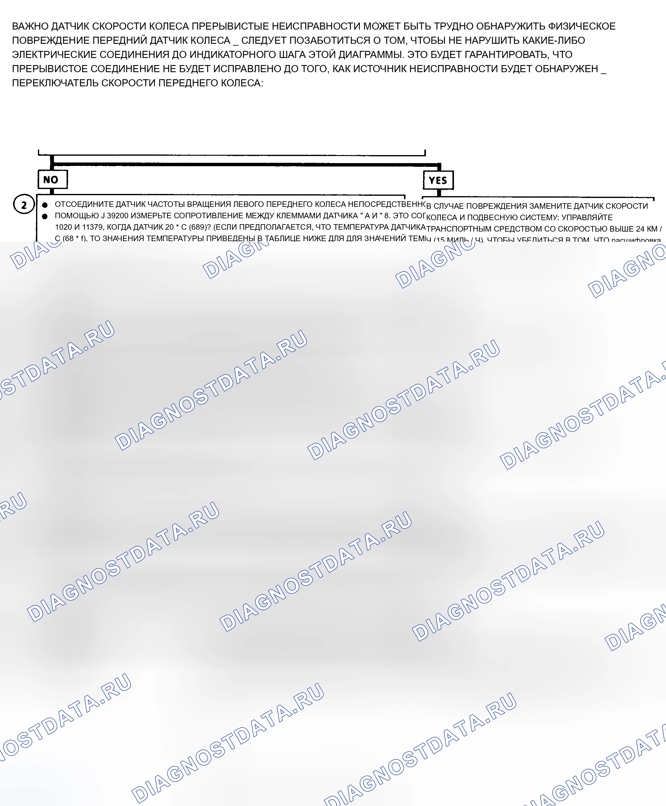 Рис. 31. Buick Century V