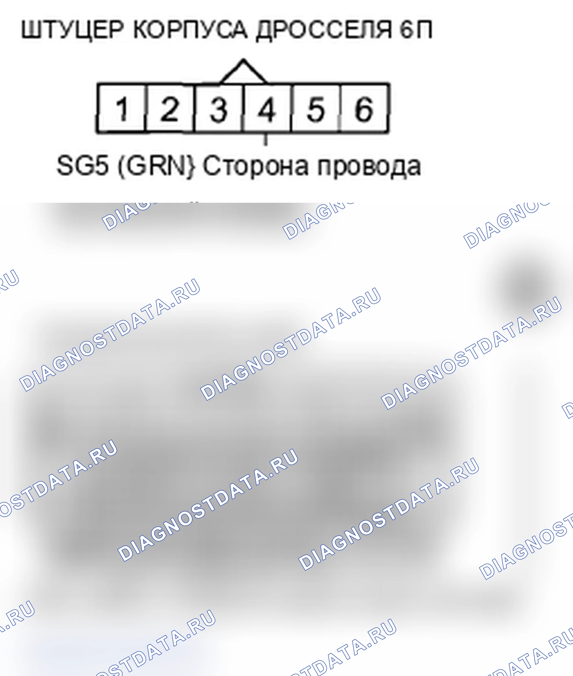 Рис. 50: P2118 расшифровка кода ошибки: Проблема диапазона тока/производительности привода дроссельной заслонки. Acura TL IV рестайлинг