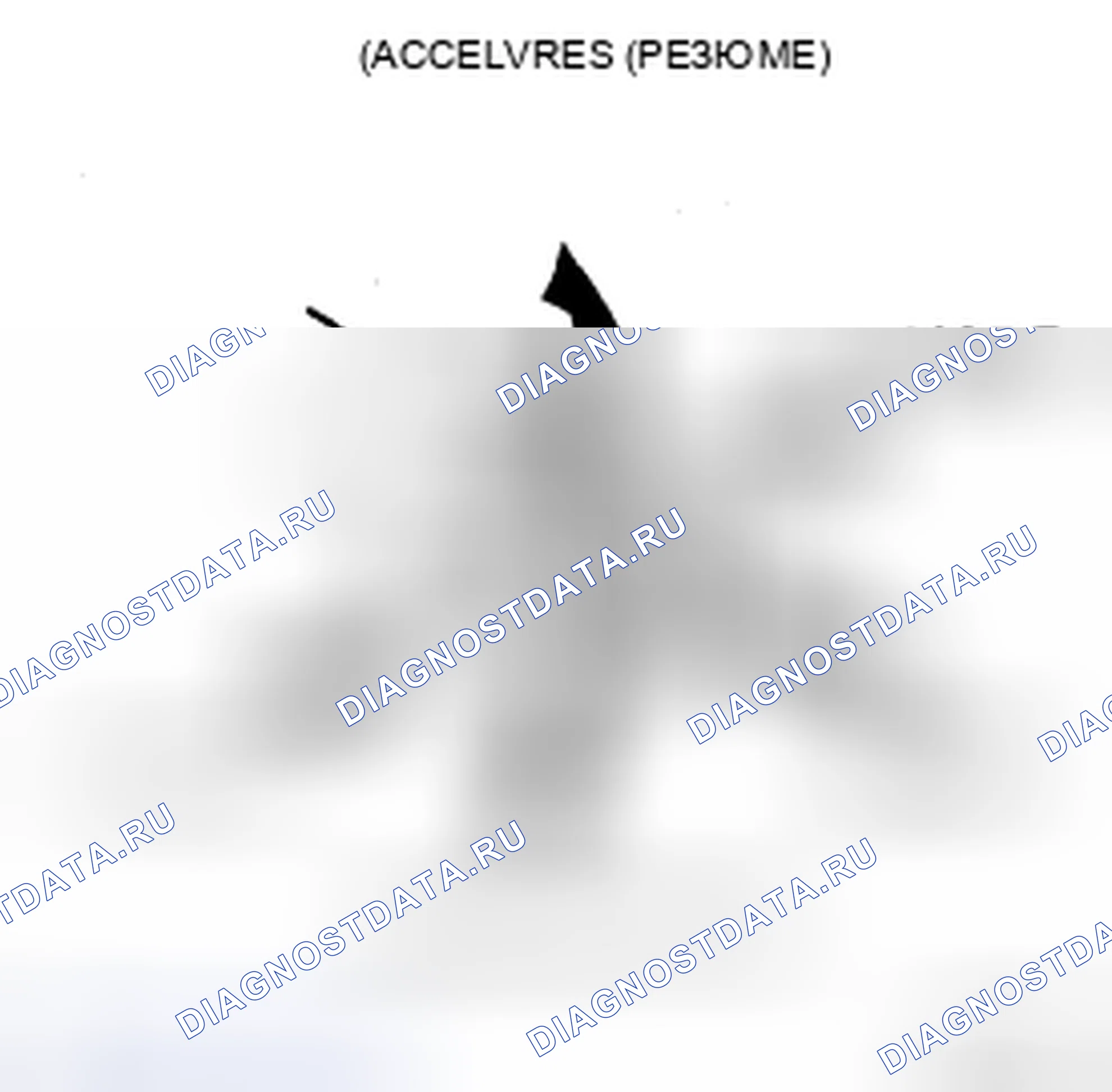 Рис. 56: ПРОВЕРКА РАБОТЫ. Haval H5 II