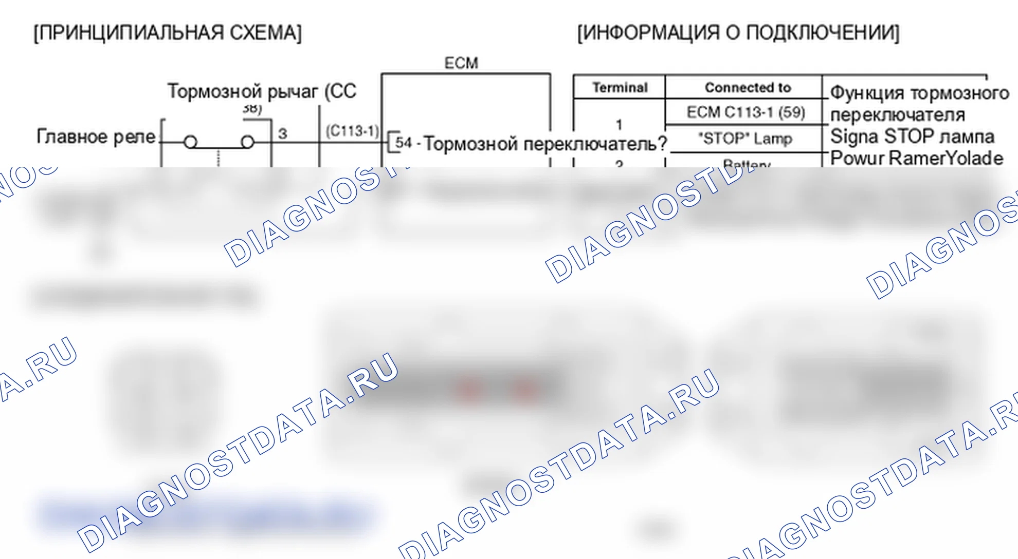 Фрагмент электросхемы: P0504. Kia Sportage KM