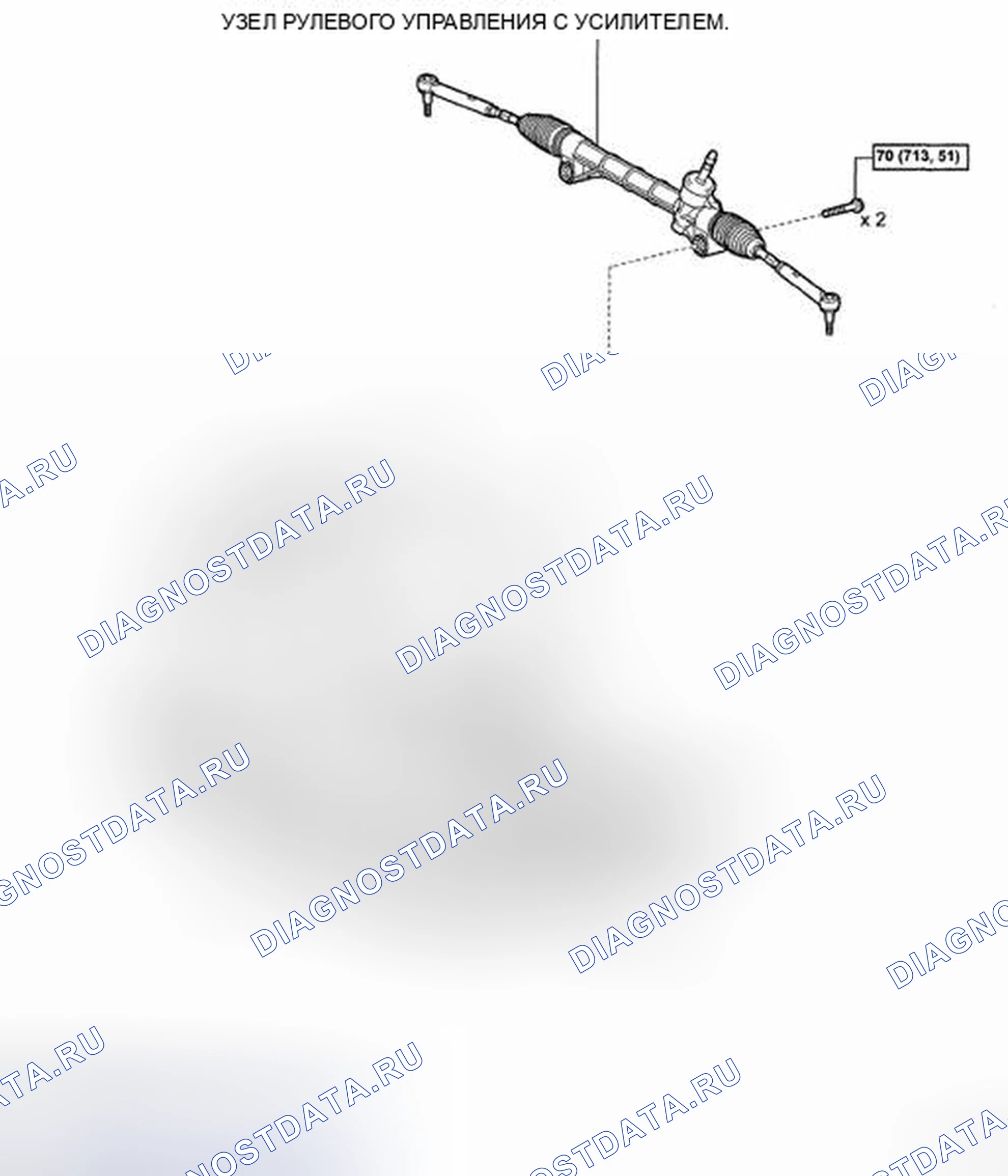 Рис. 25. Toyota Highlander II