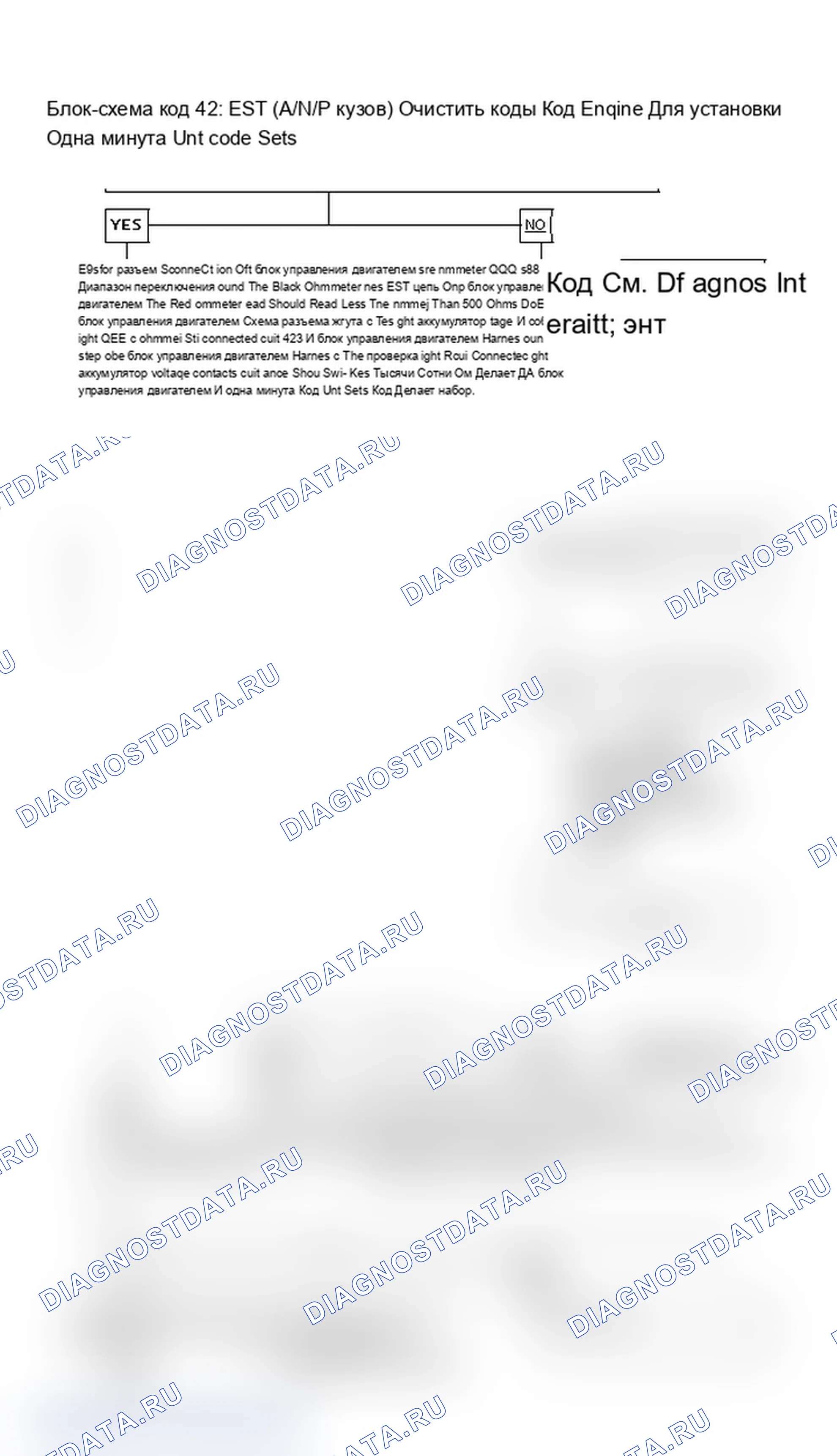 Рис. 457: Блок-схема, код 42: EST (A/N/P кузов). Oldsmobile Cutlass Ciera I