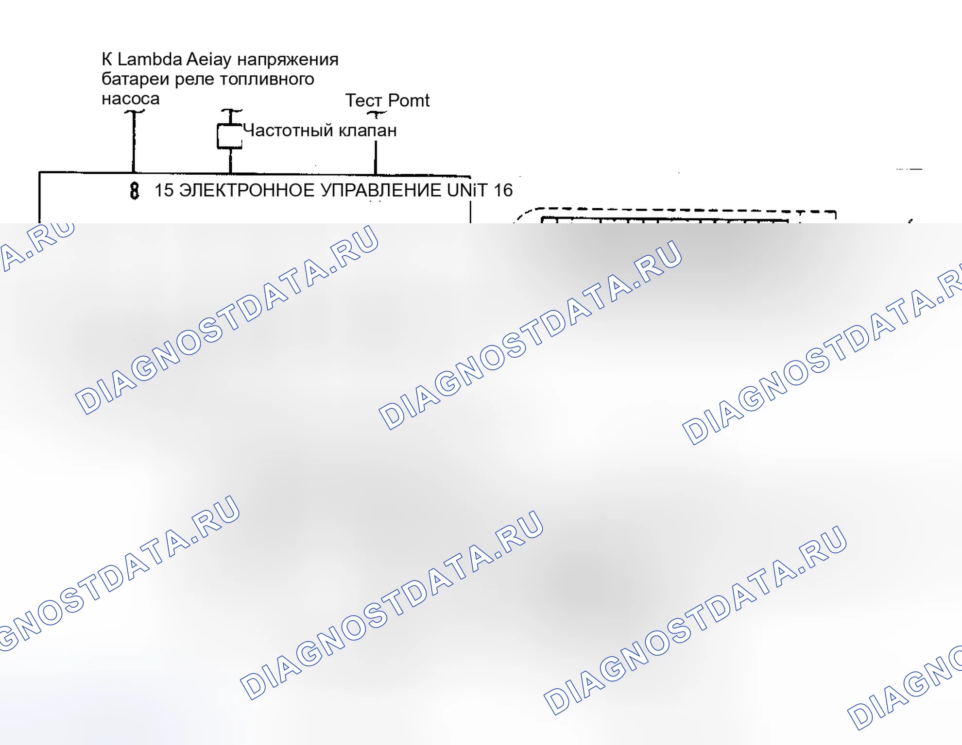 Рис. 16: ПРОВЕРКА РАБОТЫ. Land Rover Range Rover V