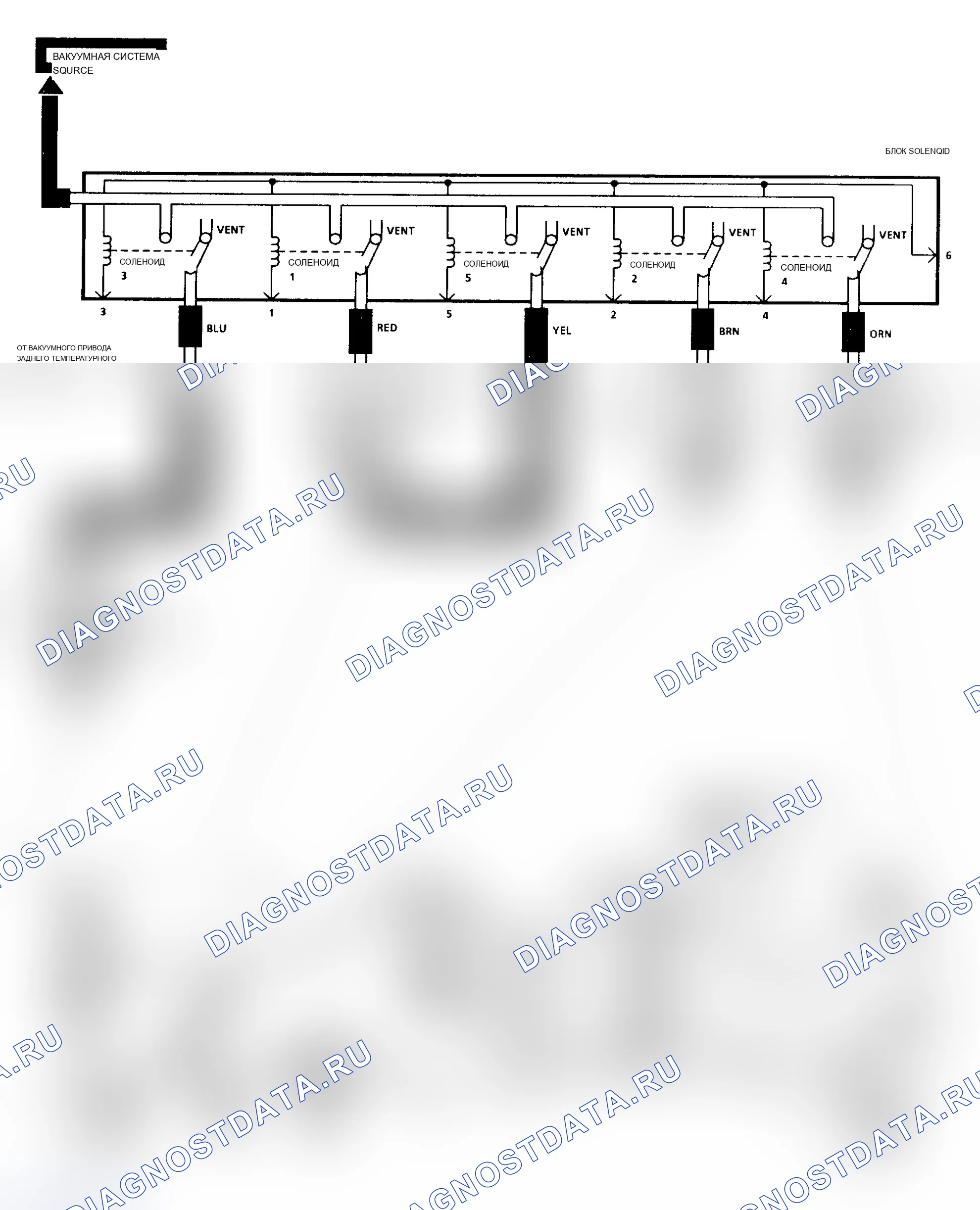 Рис. 19. Chevrolet Lumina APV I