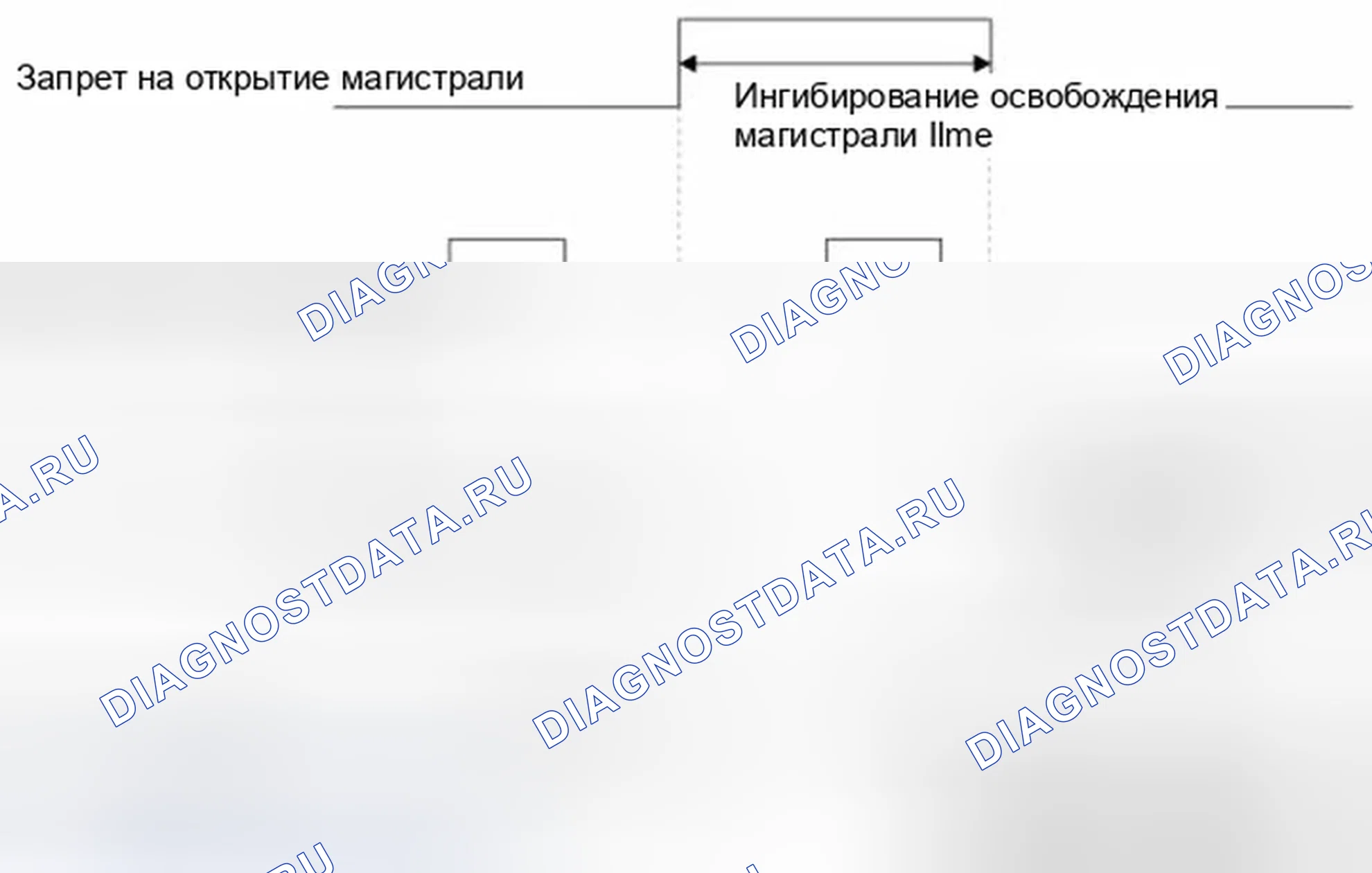 Рис. 43. Hyundai Equus II