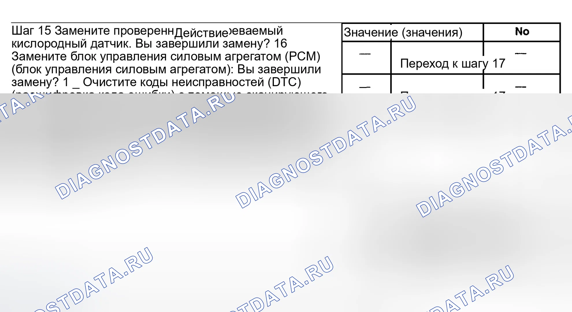 Рис. 530. GMC Sierra 1500 HD 