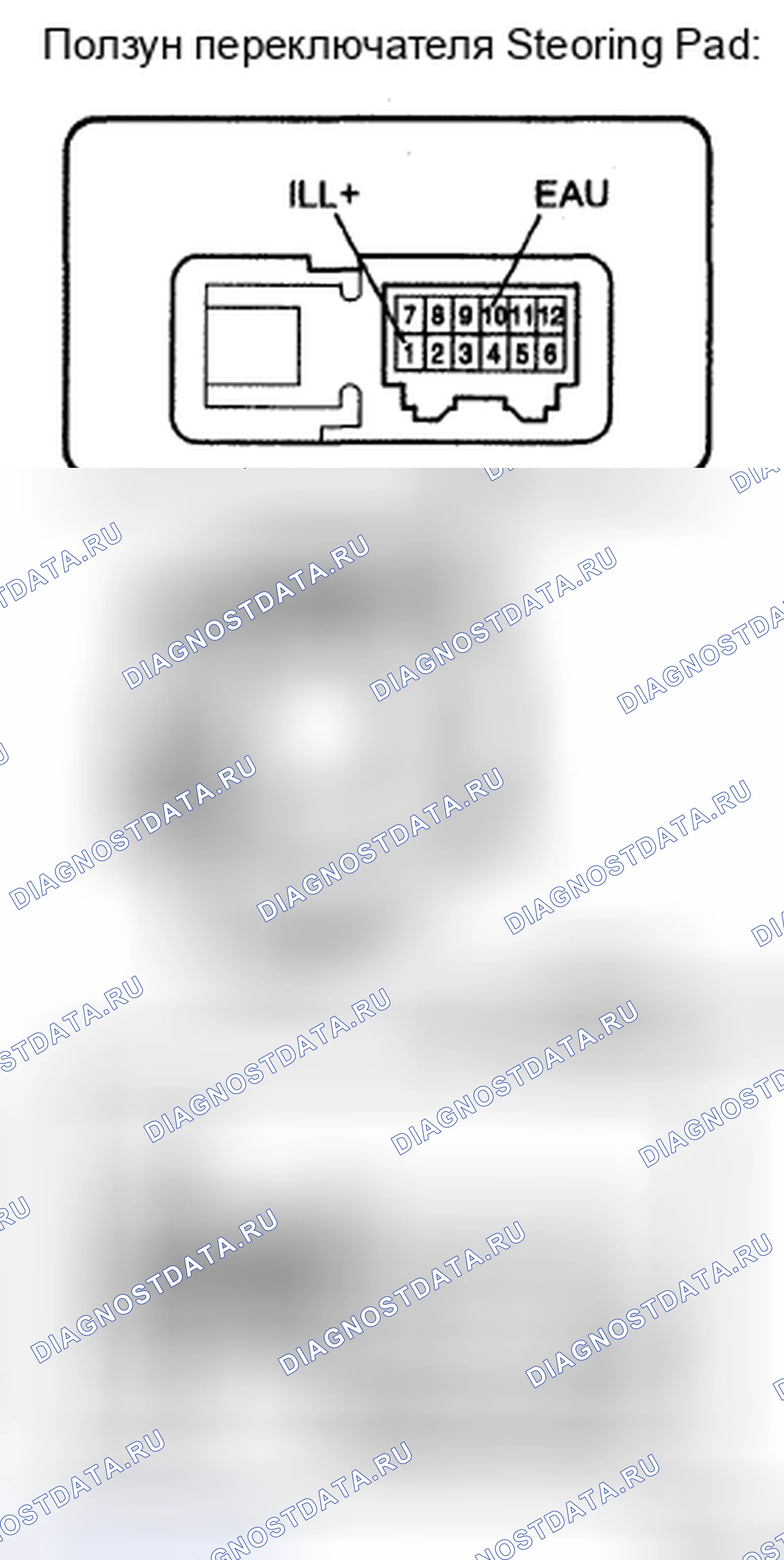 Рис. 96. Toyota Sienna II рестайлинг