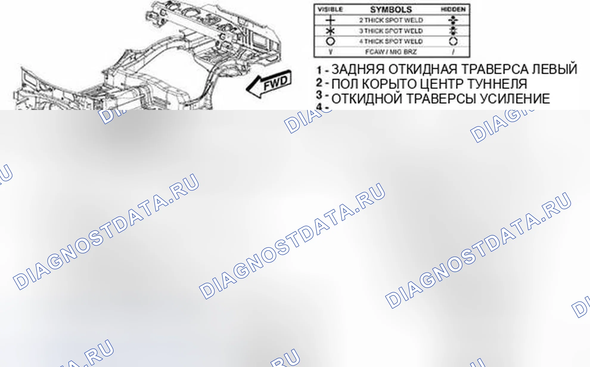 Рис. 277. Dodge Challenger III