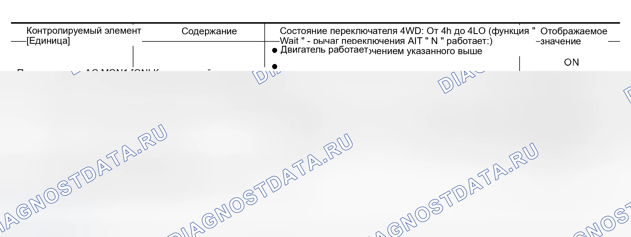 Рис. 349: ОПОРНОЕ ЗНАЧЕНИЕ CONSULT-II В РЕЖИМЕ МОНИТОРИНГА ДАННЫХ. Infiniti QX56 I