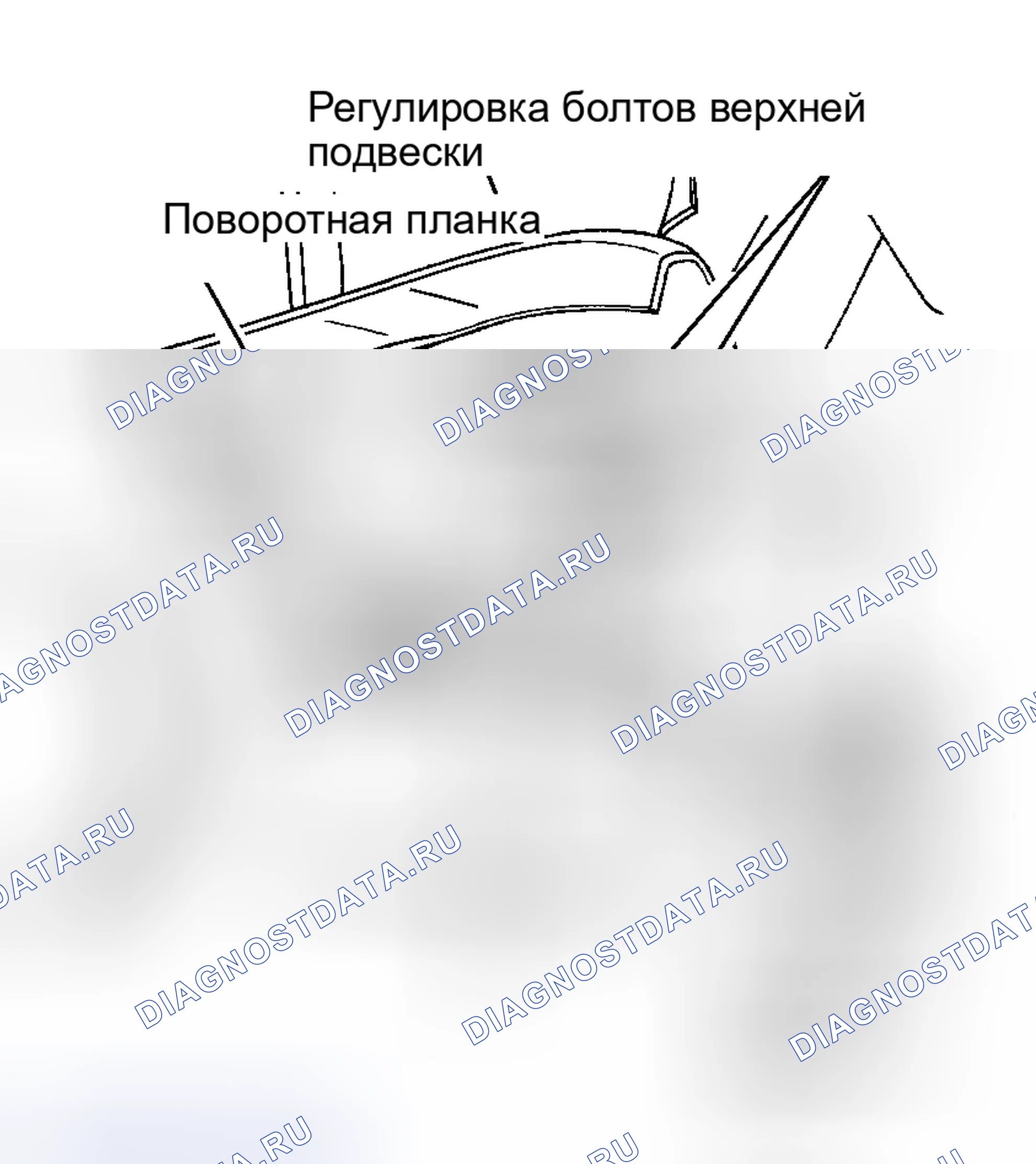 Рис. 9. Chrysler Grand Voyager III