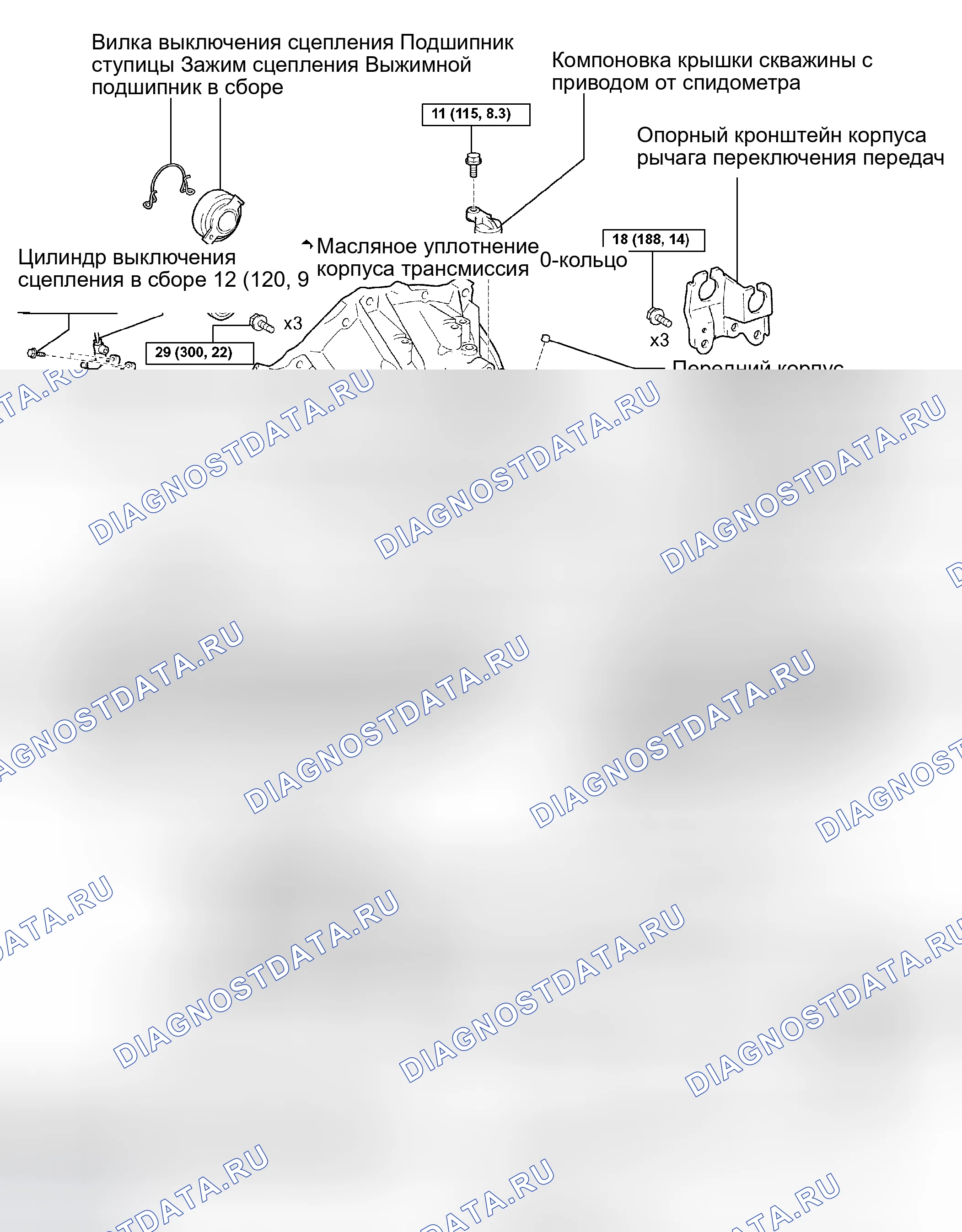 Рис. 58: КОМПОНЕНТЫ. Scion xB I