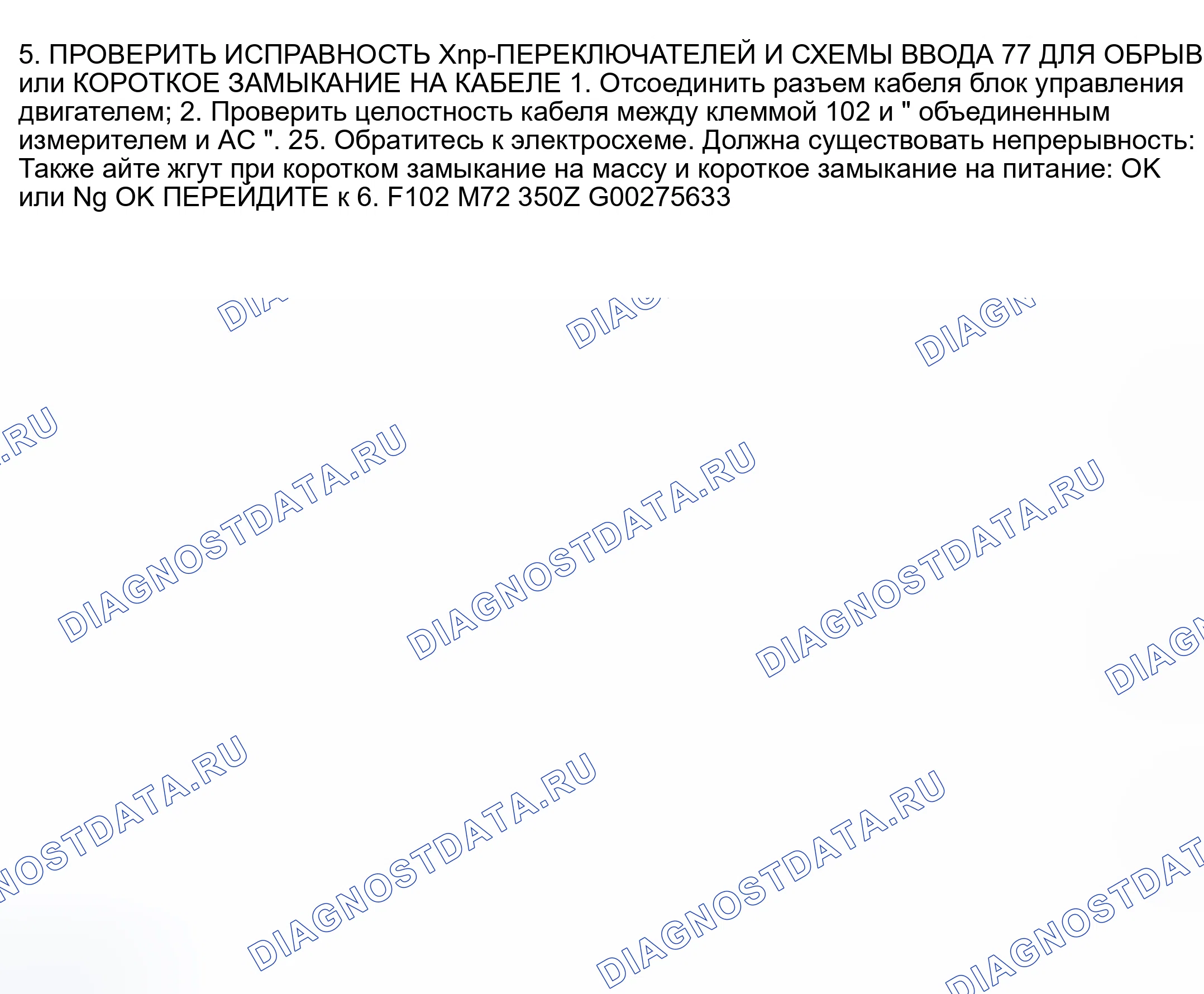Рис. 739. Nissan 350Z I