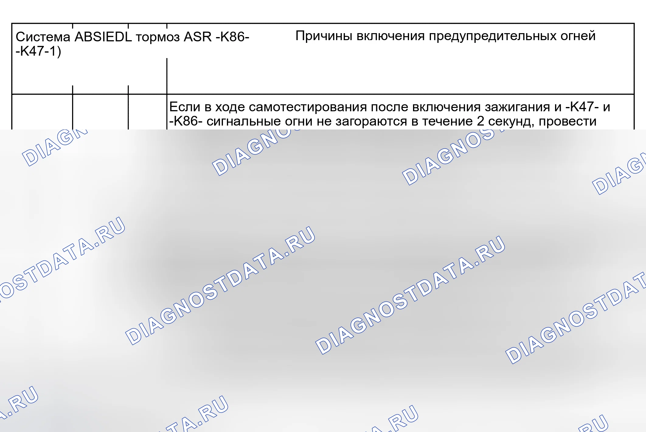 Рис. 3. Audi A6 C5 рестайлинг