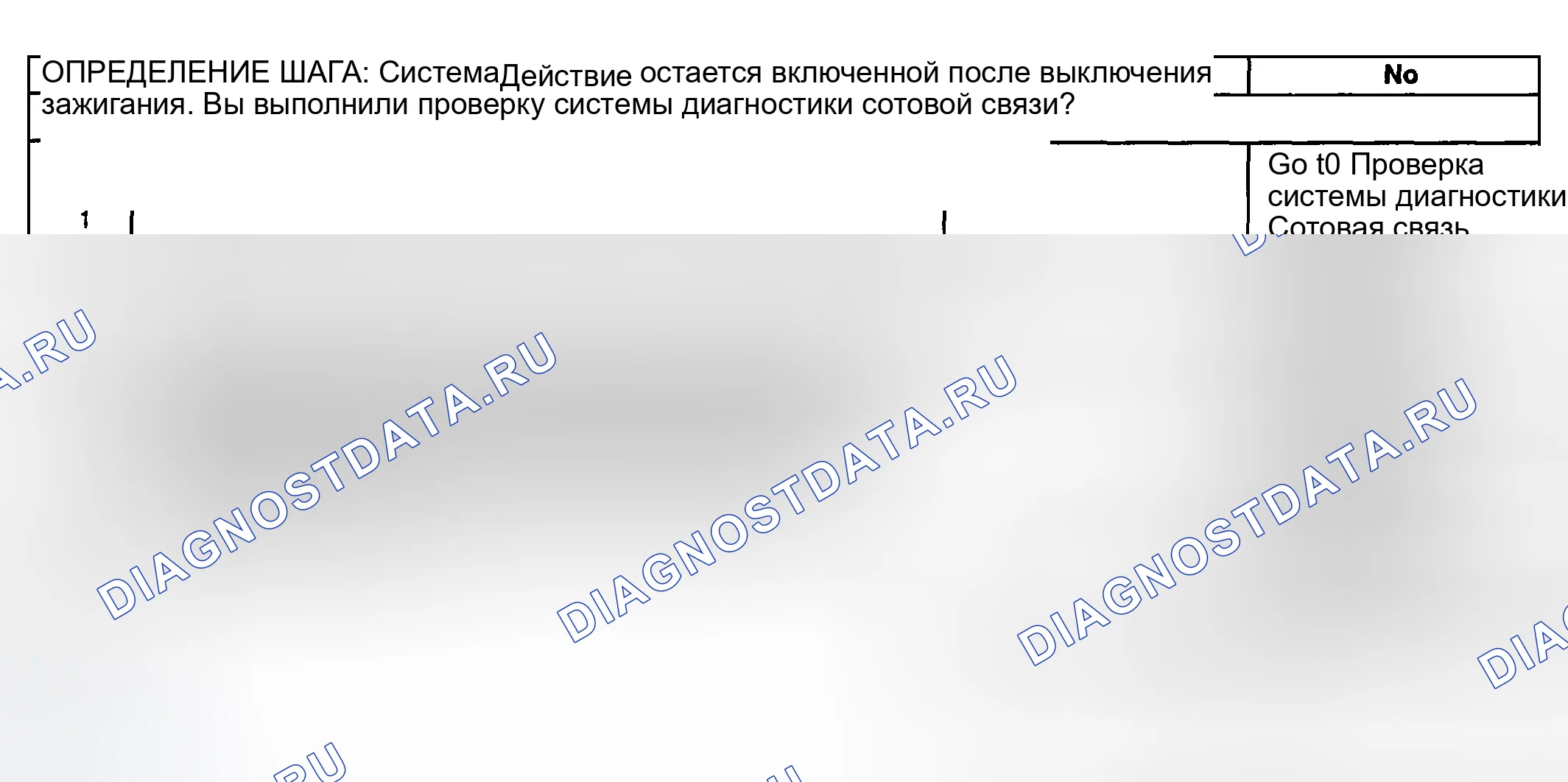 Рис. 69: onstar ® Всегда включено. GMC Cab & Chassis Sierra 3500 GMT800 early