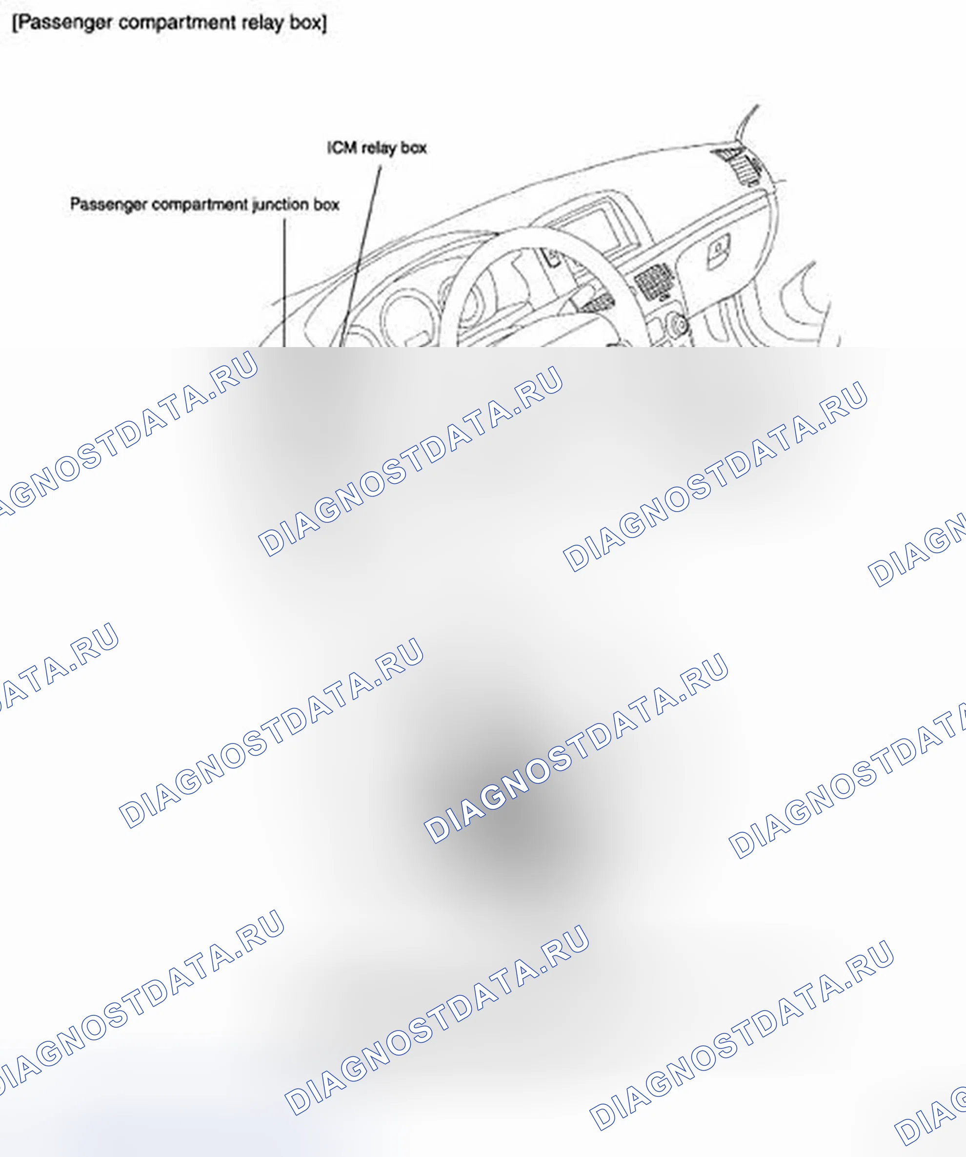 Рис. 2. Hyundai Sonata V рестайлинг
