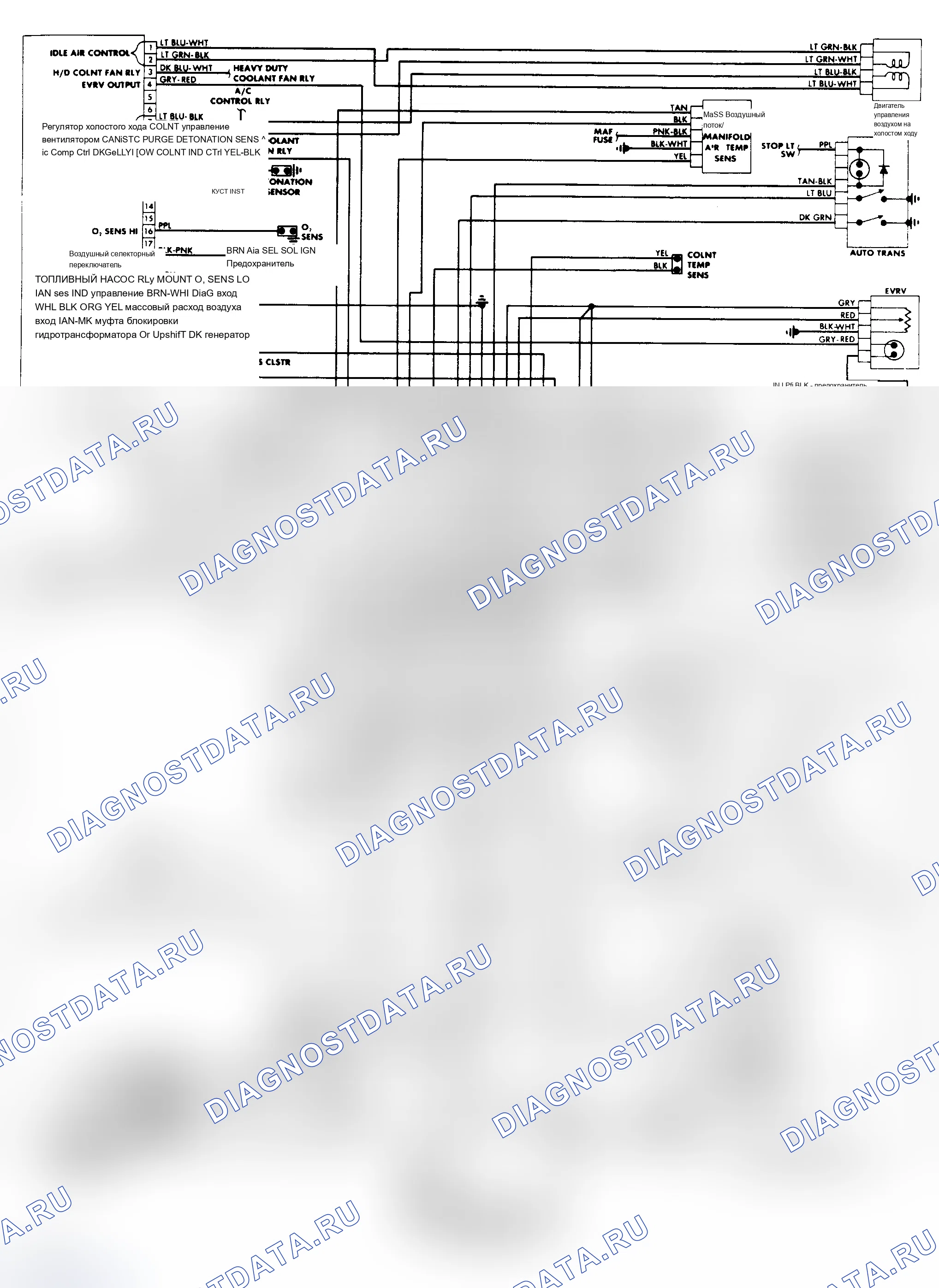 Рис. 609: электросхема, Cutlass Supreme 2.8L (VIN W). Oldsmobile Cutlass Ciera I
