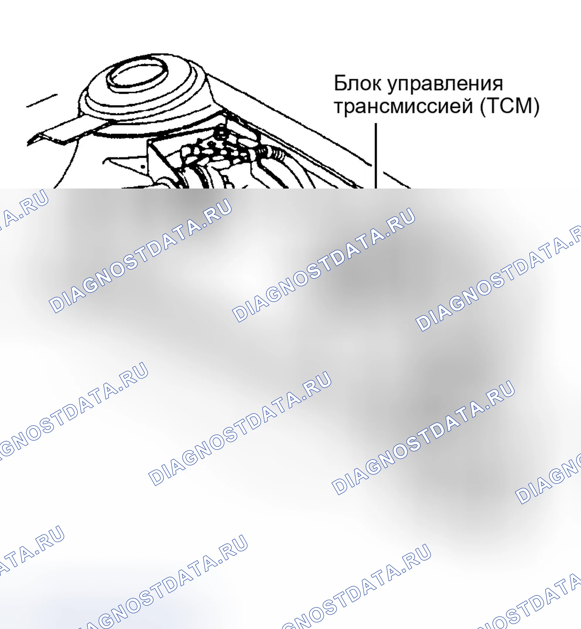Рис. 5: ИСПЫТАНИЕ СИСТЕМЫ. Dodge Intrepid I