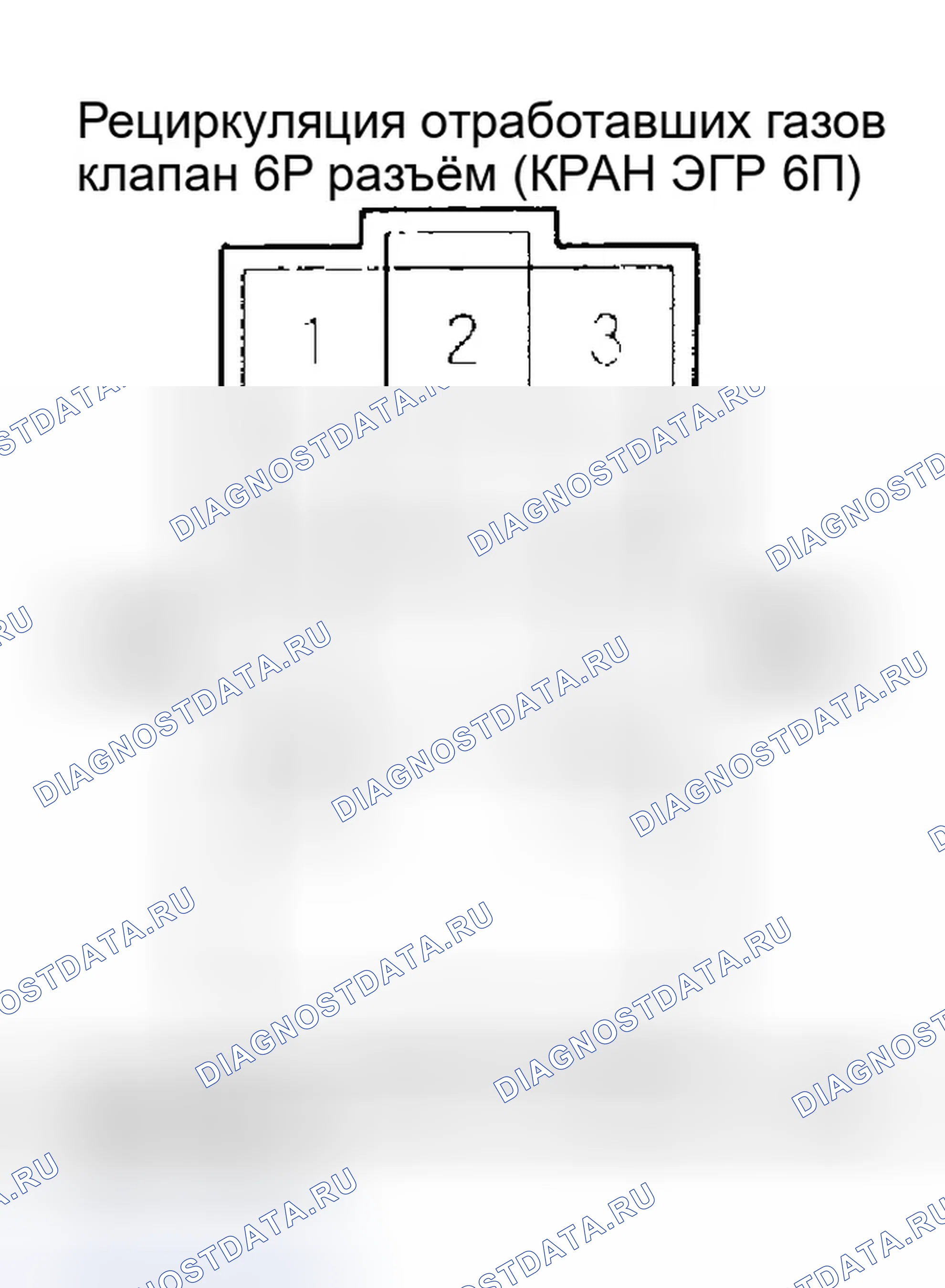 Рис. 16: расшифровка кода ошибки P0401: Недостаточный расход системы рециркуляция отработавших газов. Honda Odyssey II