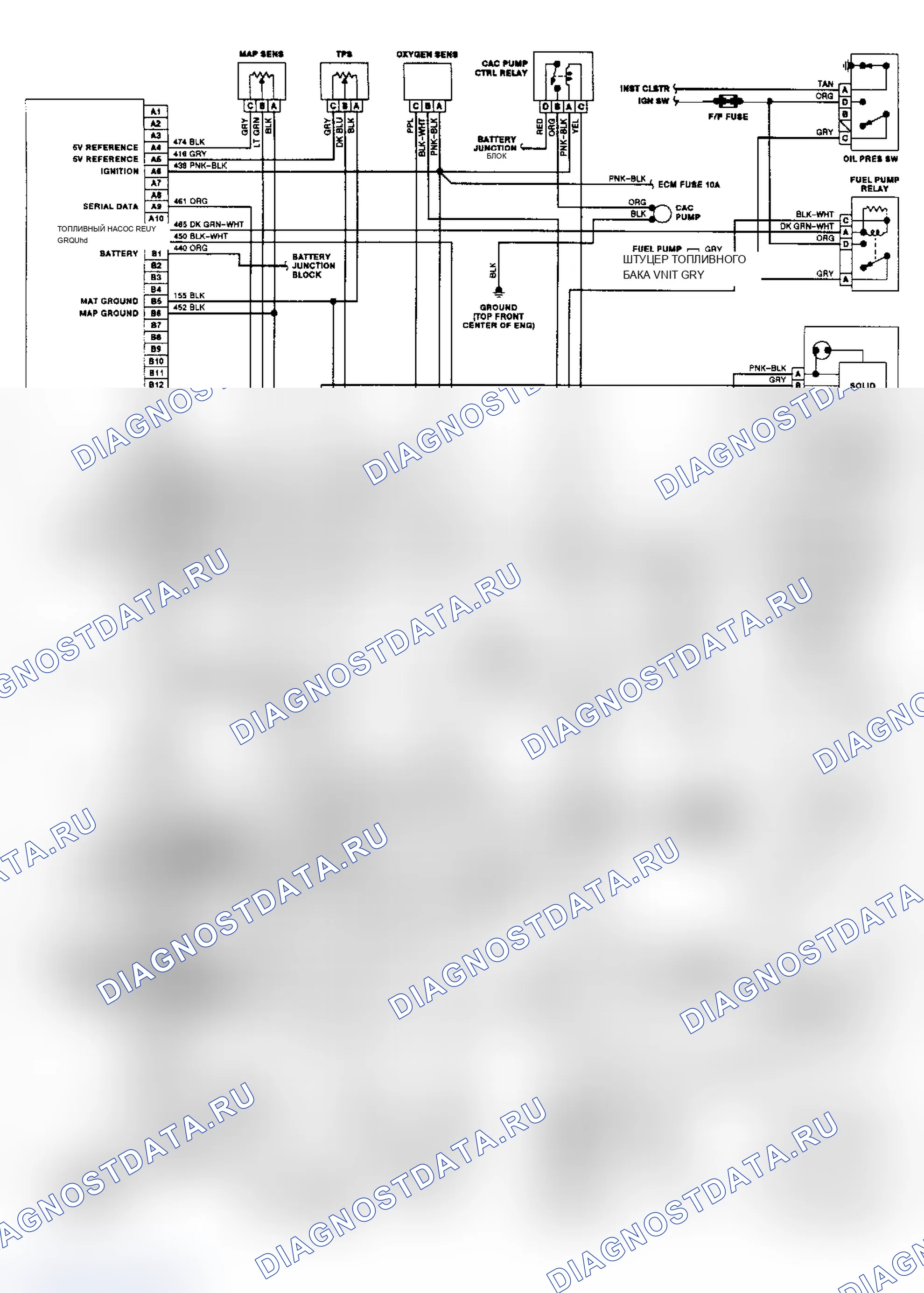 Рис. 8: электросхема (Syclone и Typhoon 4.3L Turbo). Chevrolet Lumina APV I