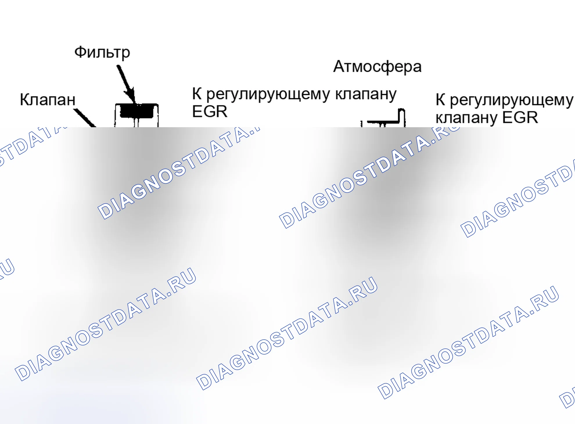 Рис. 43: Работа регулирующего клапана рециркуляция отработавших газов. Nissan 300ZX Z31