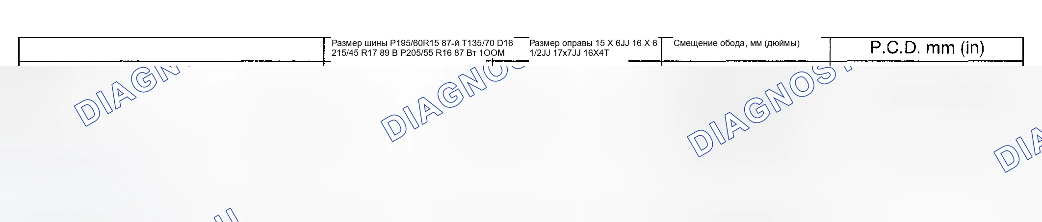 Рис. 2. Subaru Impreza GD/GC/GG рестайлинг