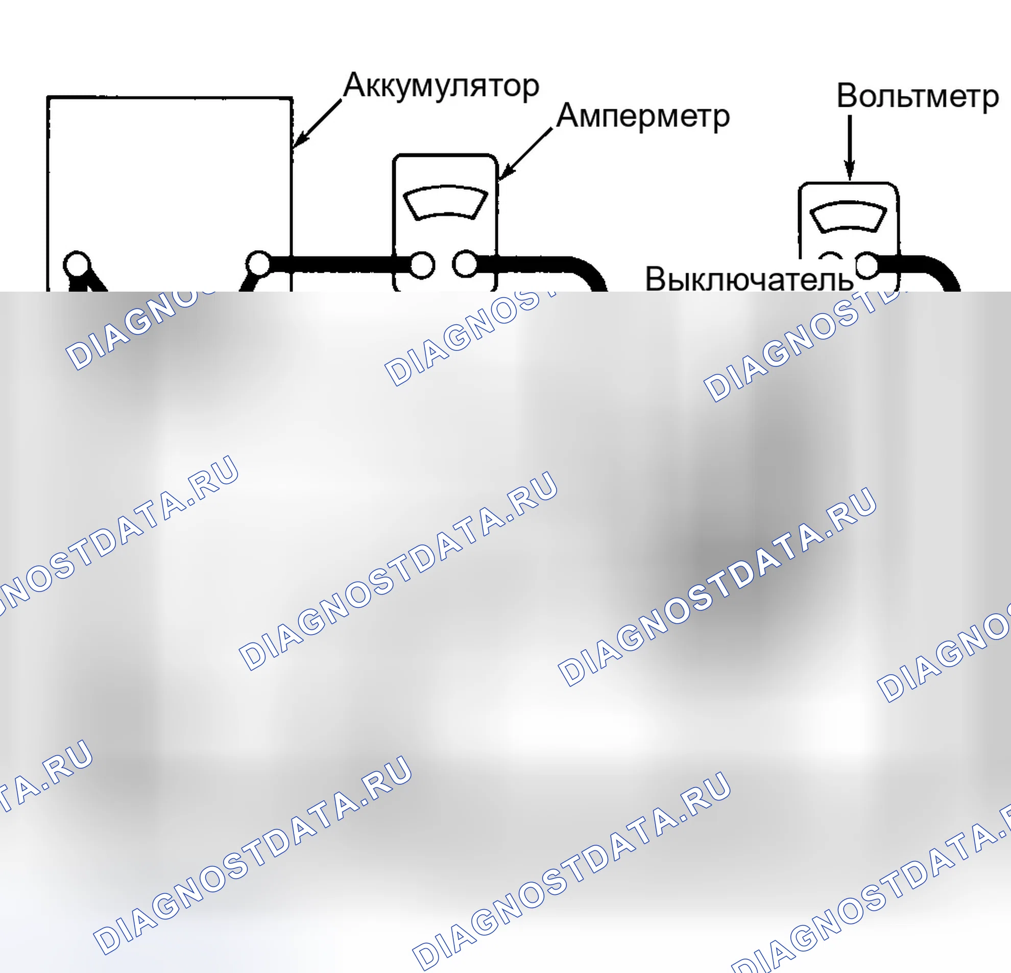 Рис. 2. GMC Envoy I